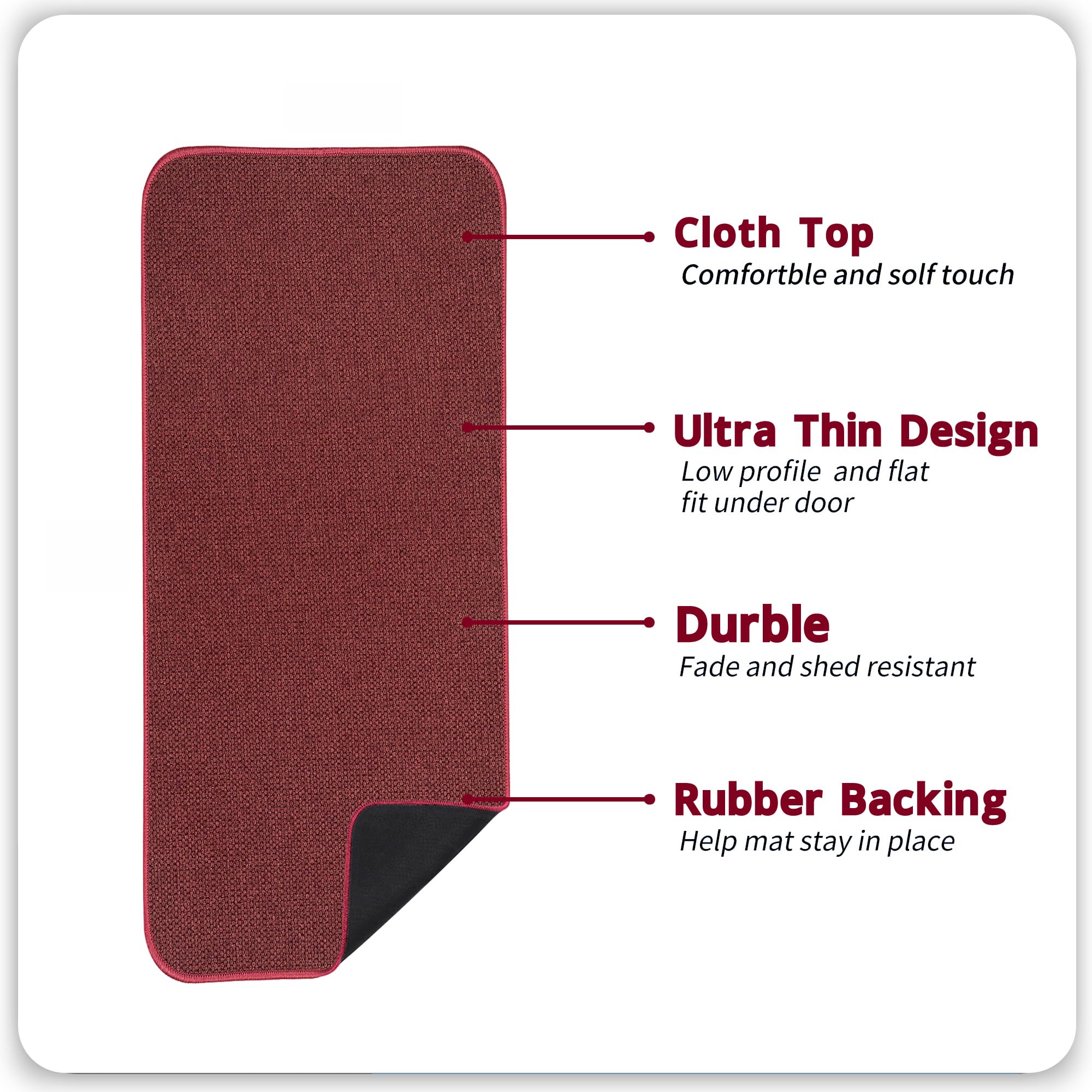 Bath Mat Ultra Thin Bathroom Runner Rugs (18 Sq Ft)