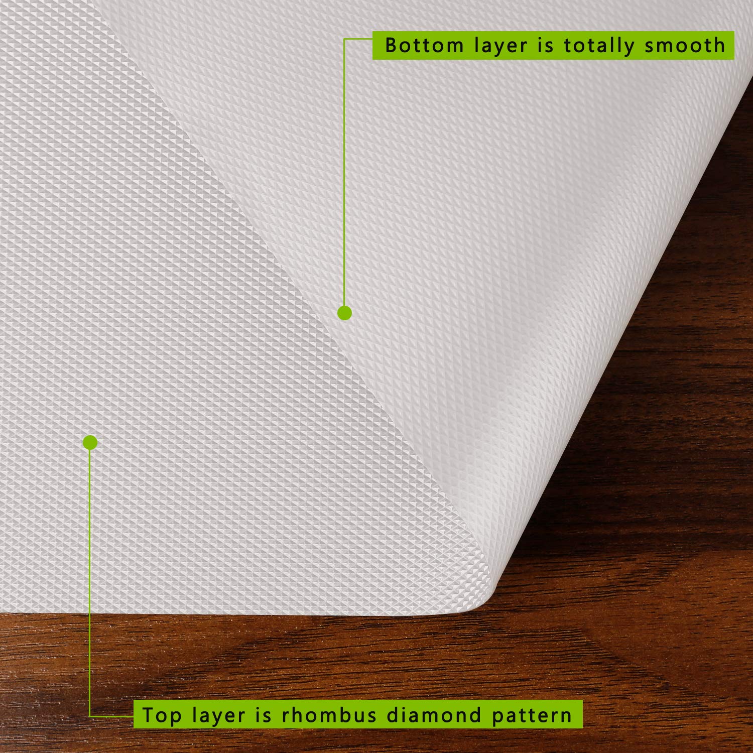 Kitchen Shelf Liner Drawer Liners