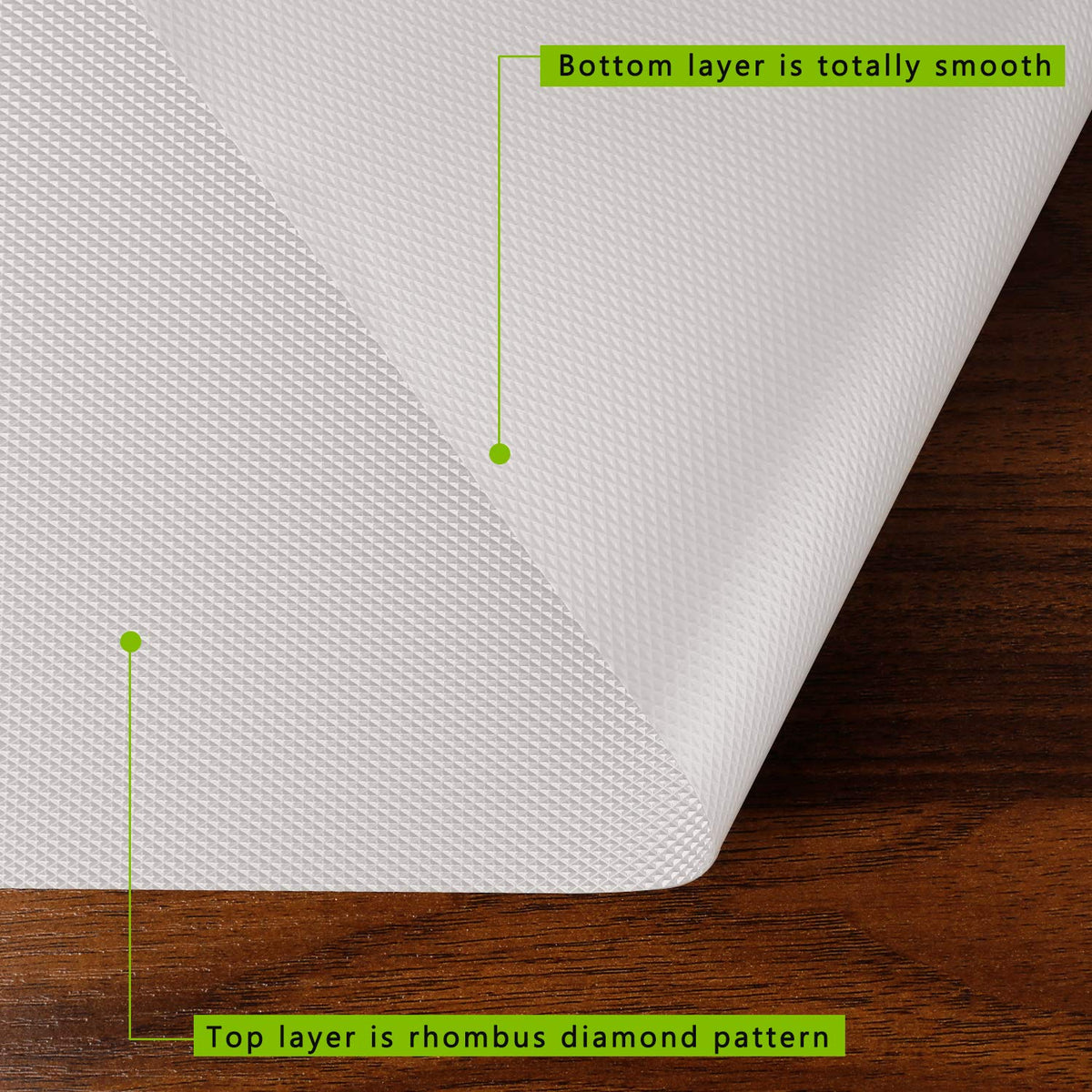 Kitchen Shelf Liner Drawer Liners (19.3552777777778 Sq Ft)