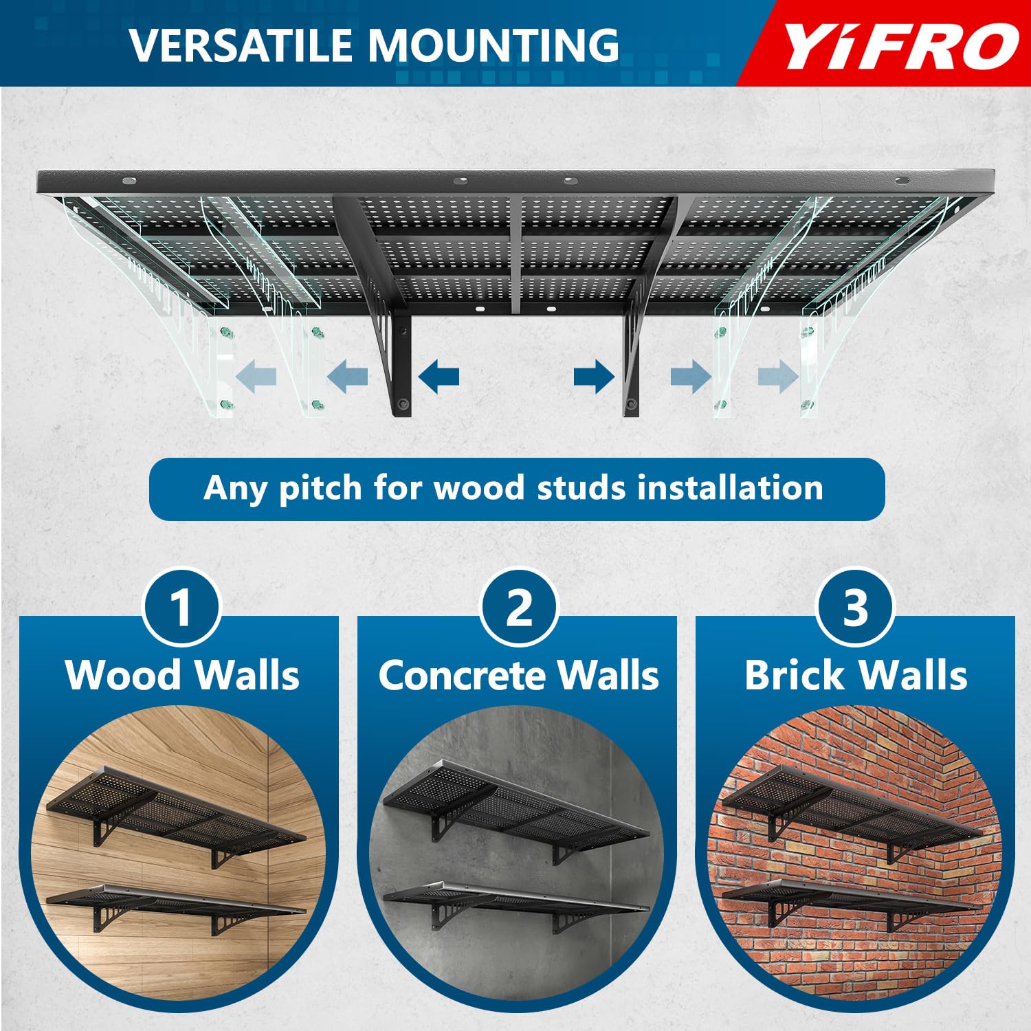 2 Pack 1.5x4ft Heavy Duty Garage Wall Shelving (24 System)