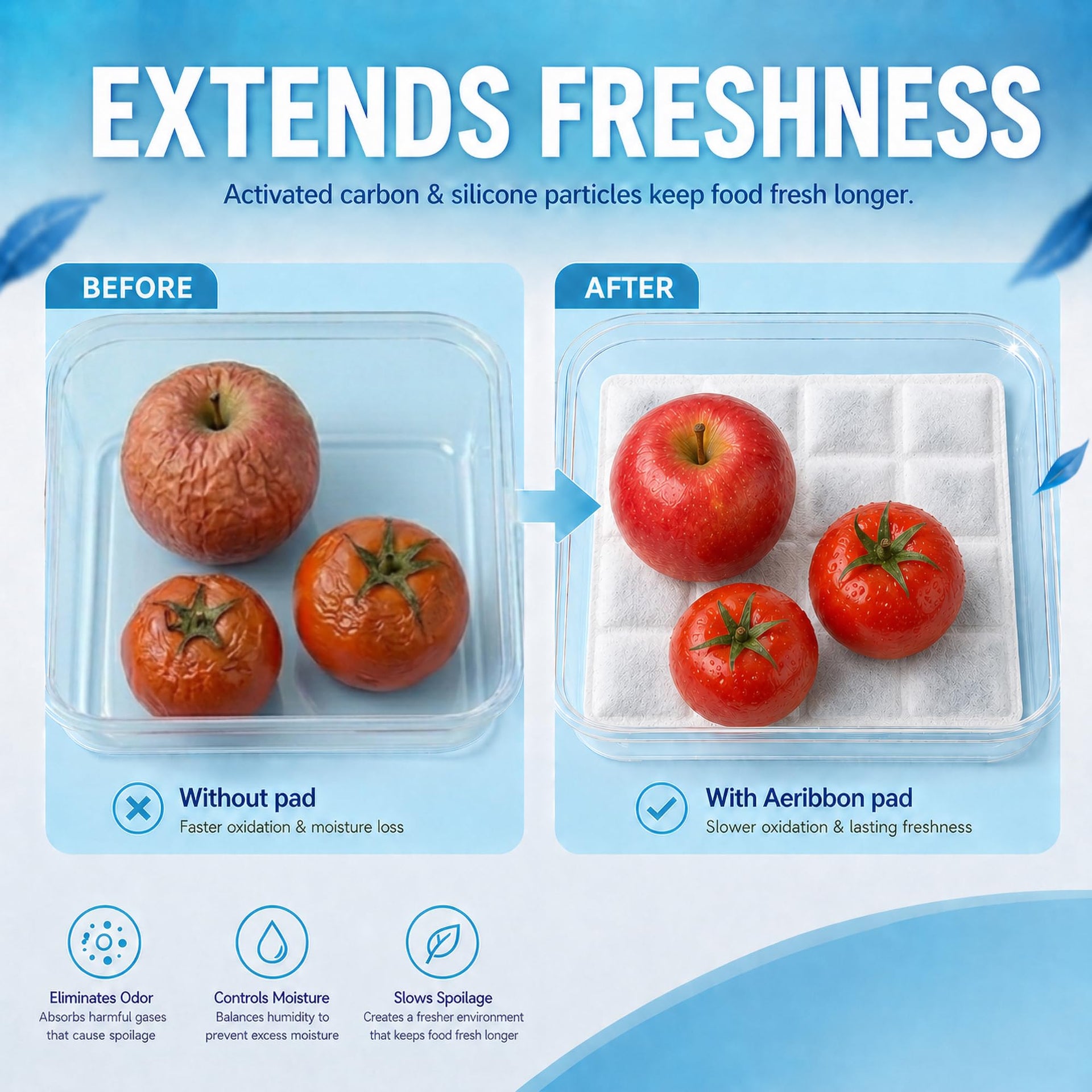Rechargeable Refrigerator Deodorizer (2 Count)
