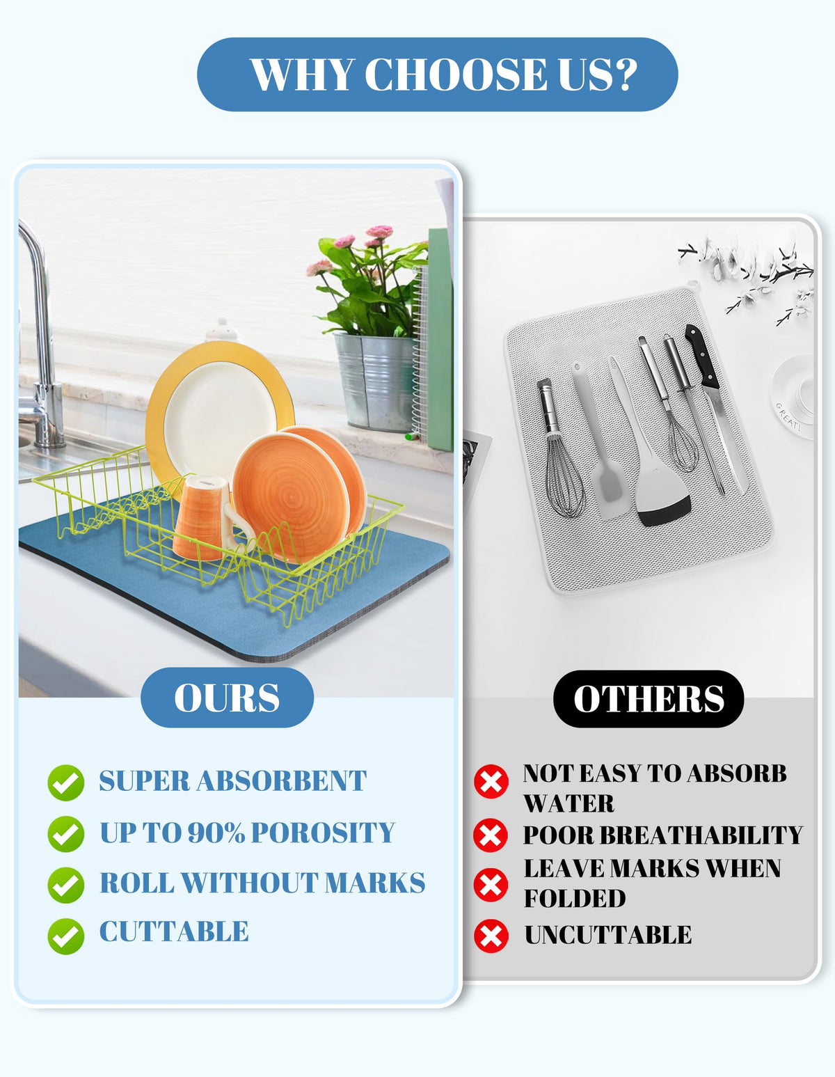Dish Drying Mat for Kitchen Counter
