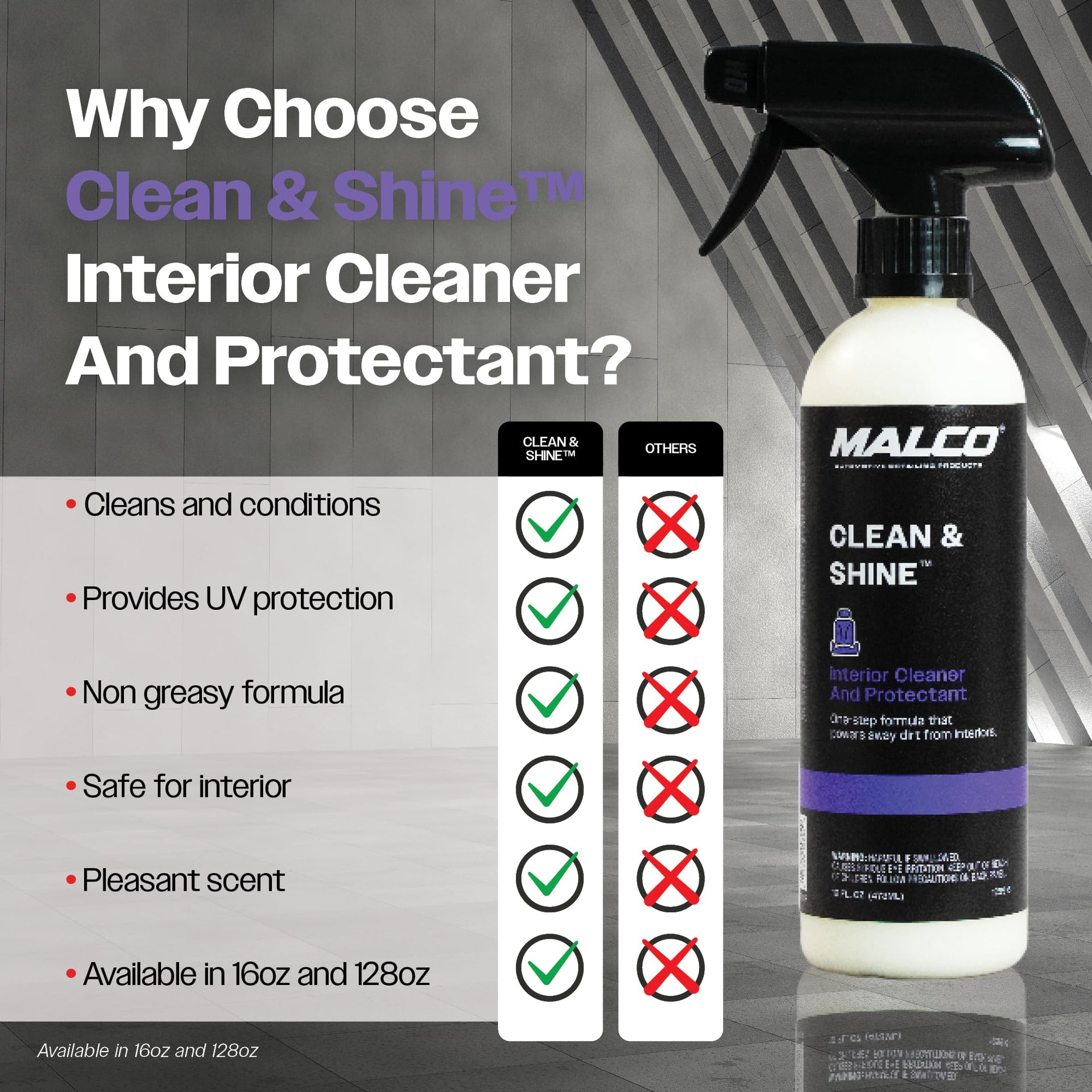Clean and Shine Interior Car Cleaner and Dressing (128 Fl Oz )