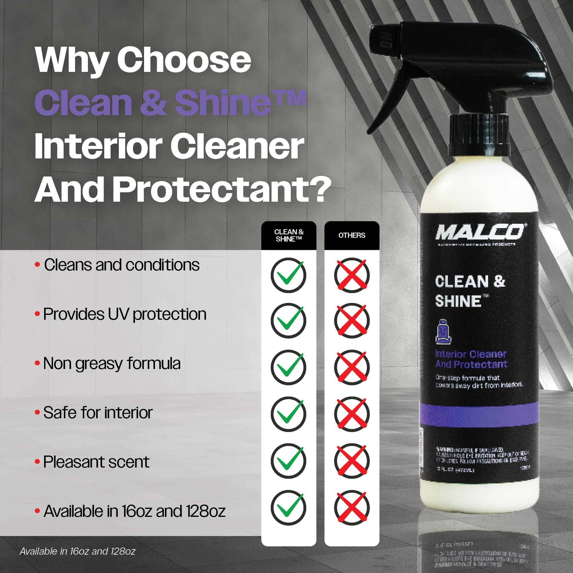 Clean and Shine Interior Car Cleaner and Dressing (128 Fl Oz )