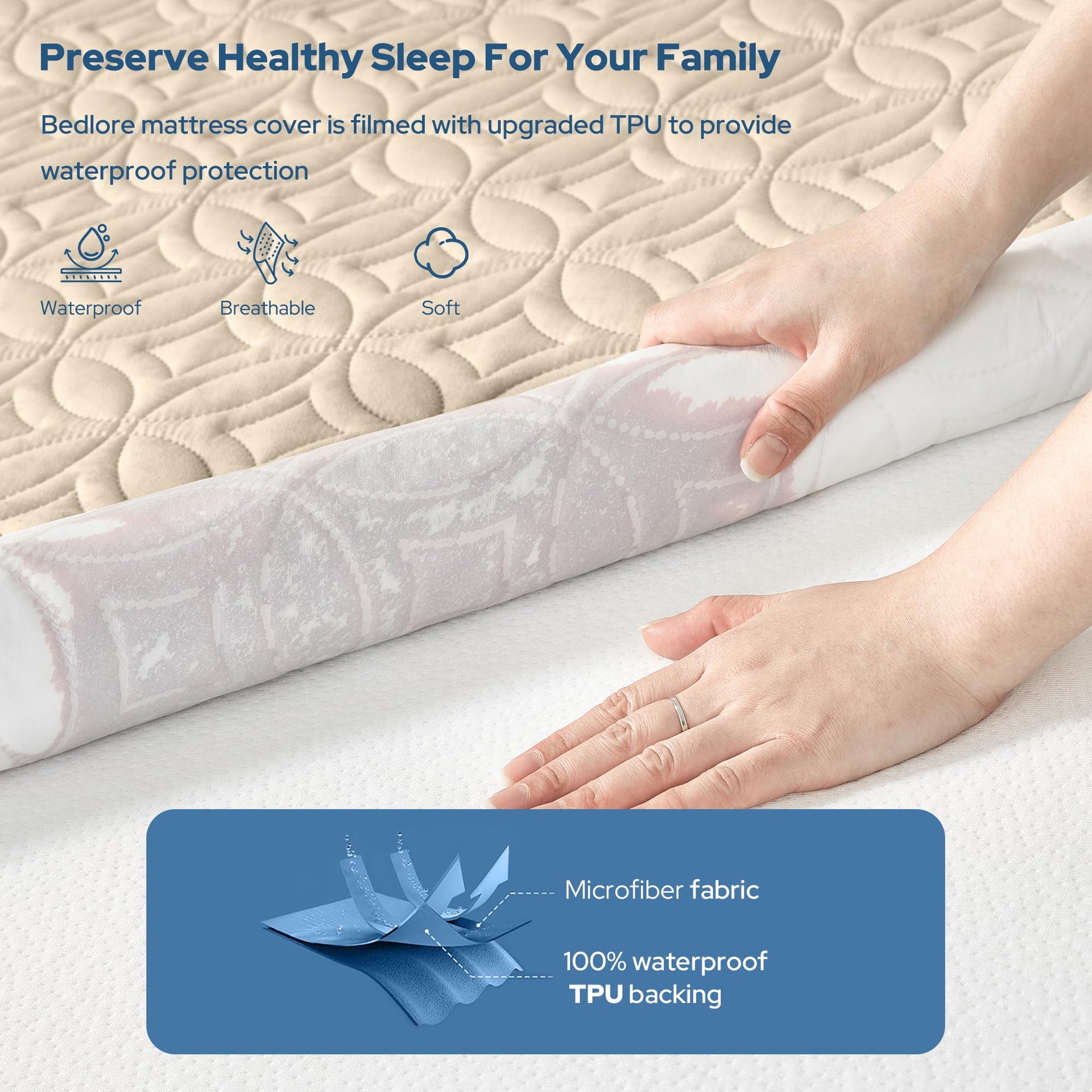 Waterproof Mattress Protector