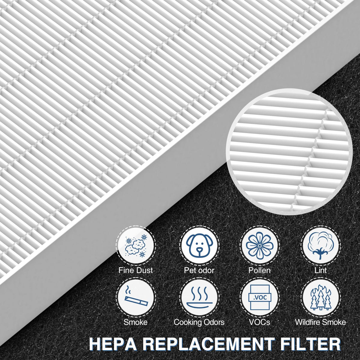 HPA300 HEPA Air Purifier Filter R for Honeywell Air Purifier HPA100 (9 Count)