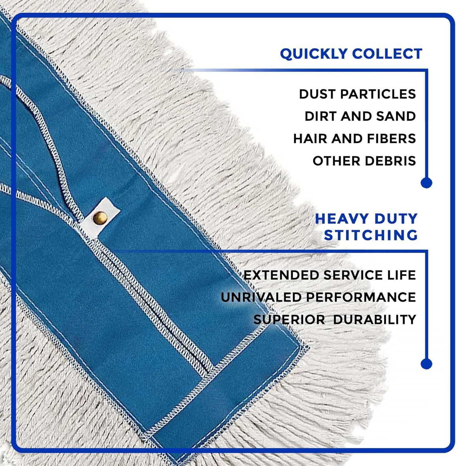 60" Premium Cotton Dust Mop Kit