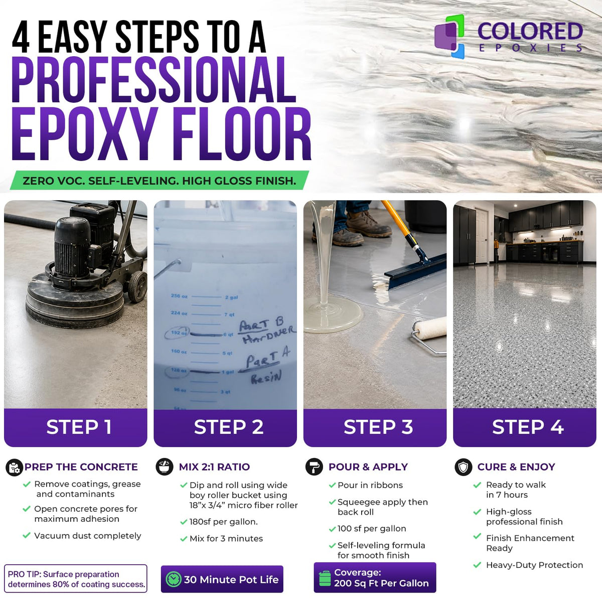 10003 Clear Epoxy Resin Coating Made with Beautiful and Vibrant Pigments (1920 Fl Oz)