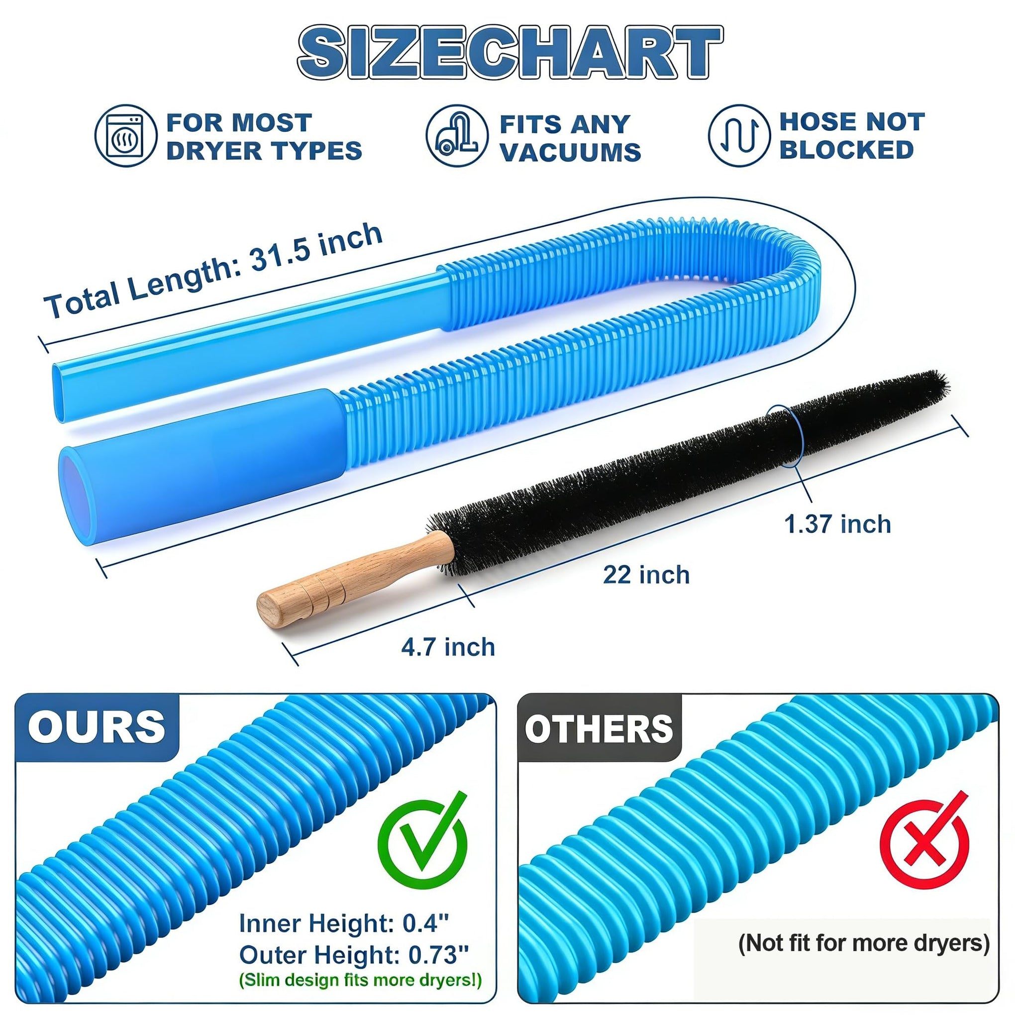 3 Pieces Dryer Vent Cleaner Kit (16 Ounce)
