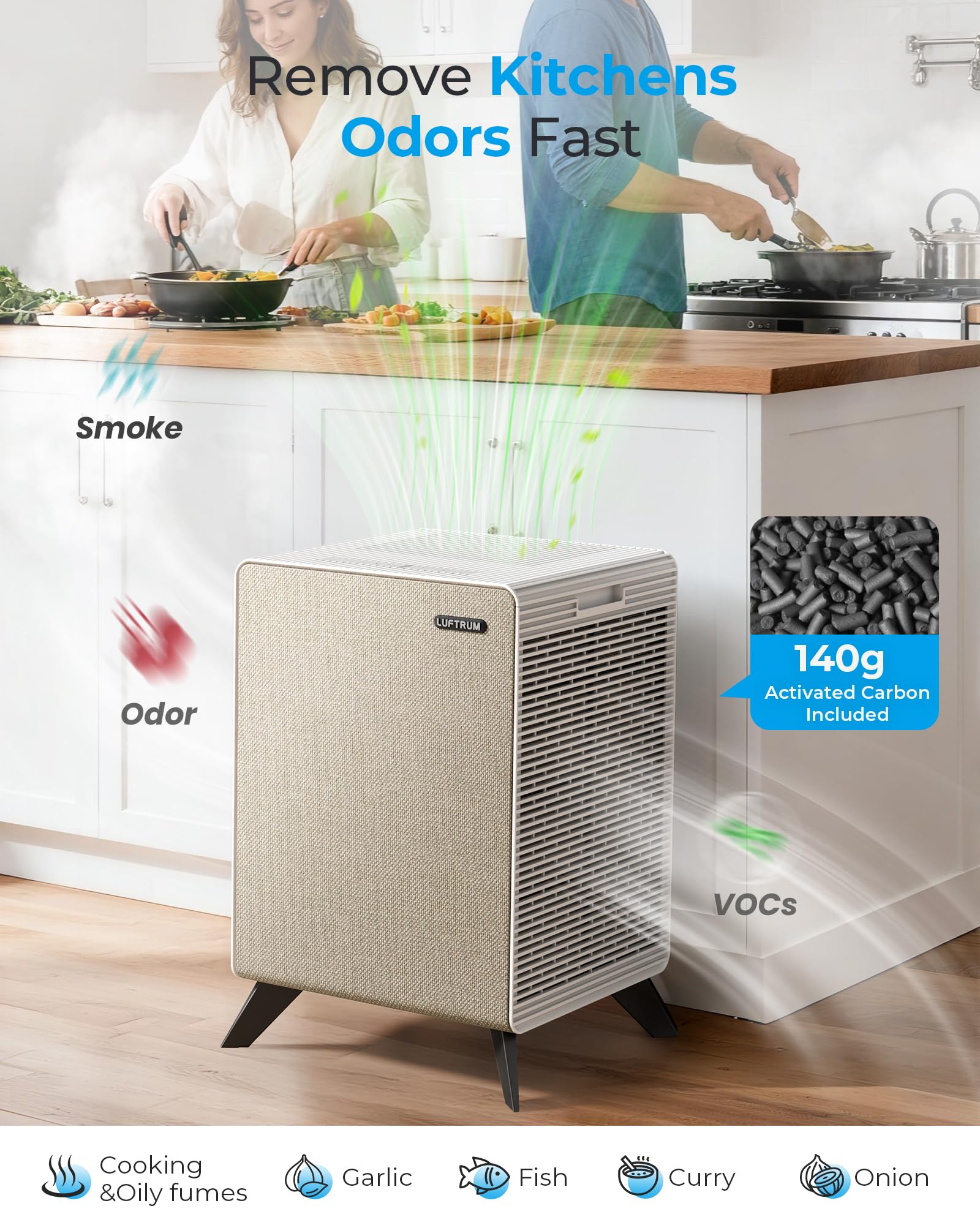 Air Purifiers for Home Large Room Up to 2250 ft²
