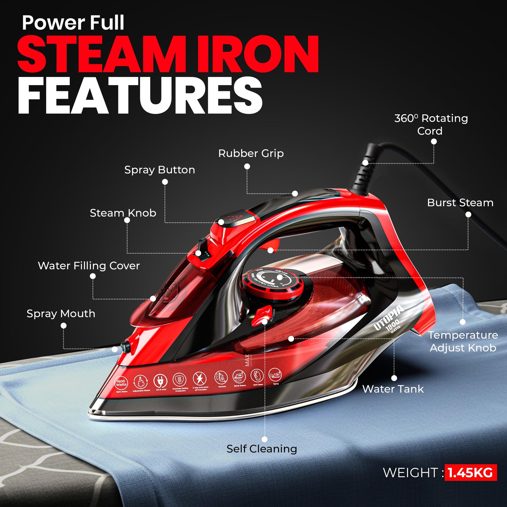 Steam Iron 1800W Non