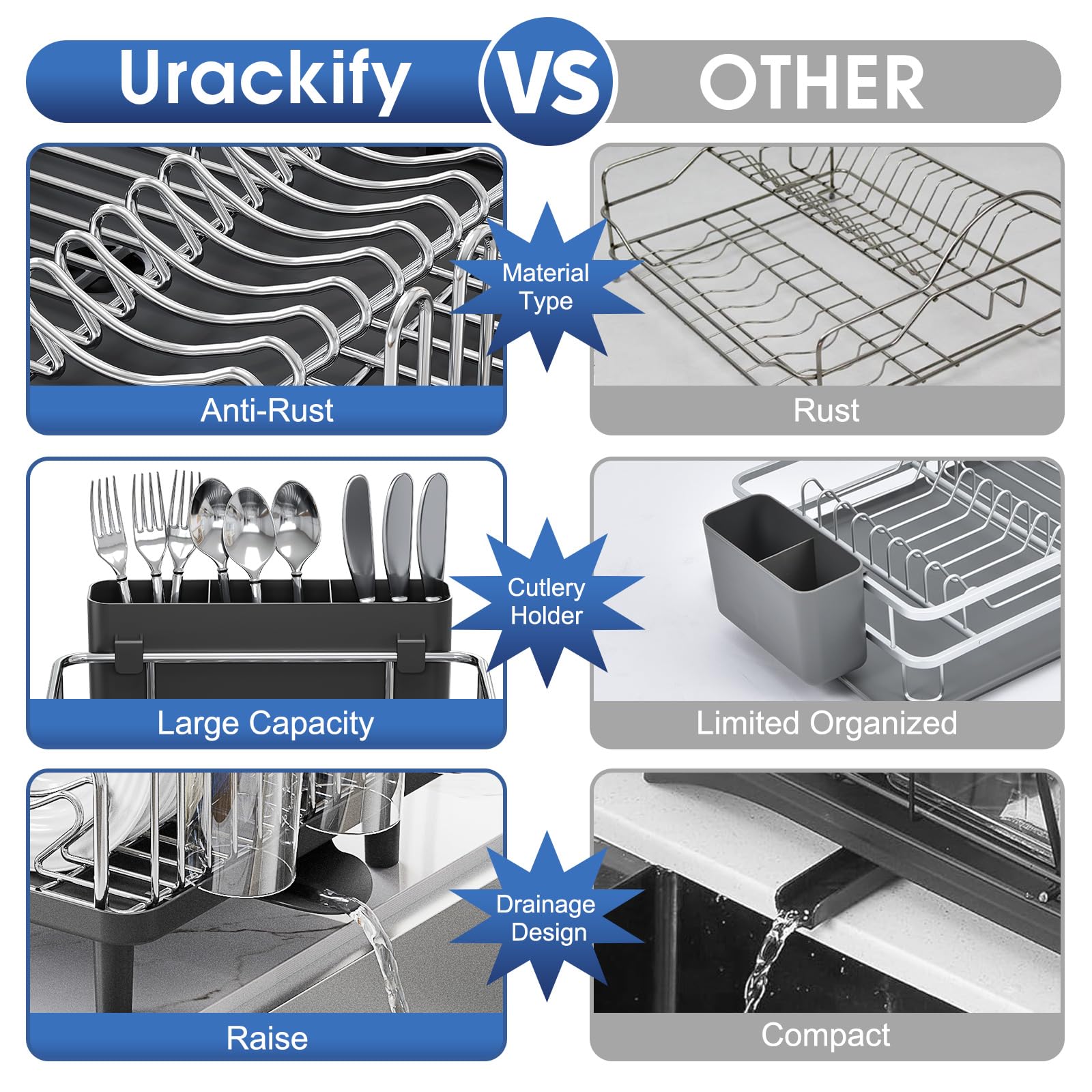 Stainless Steel Dish Drying Rack for Kitchen Counter