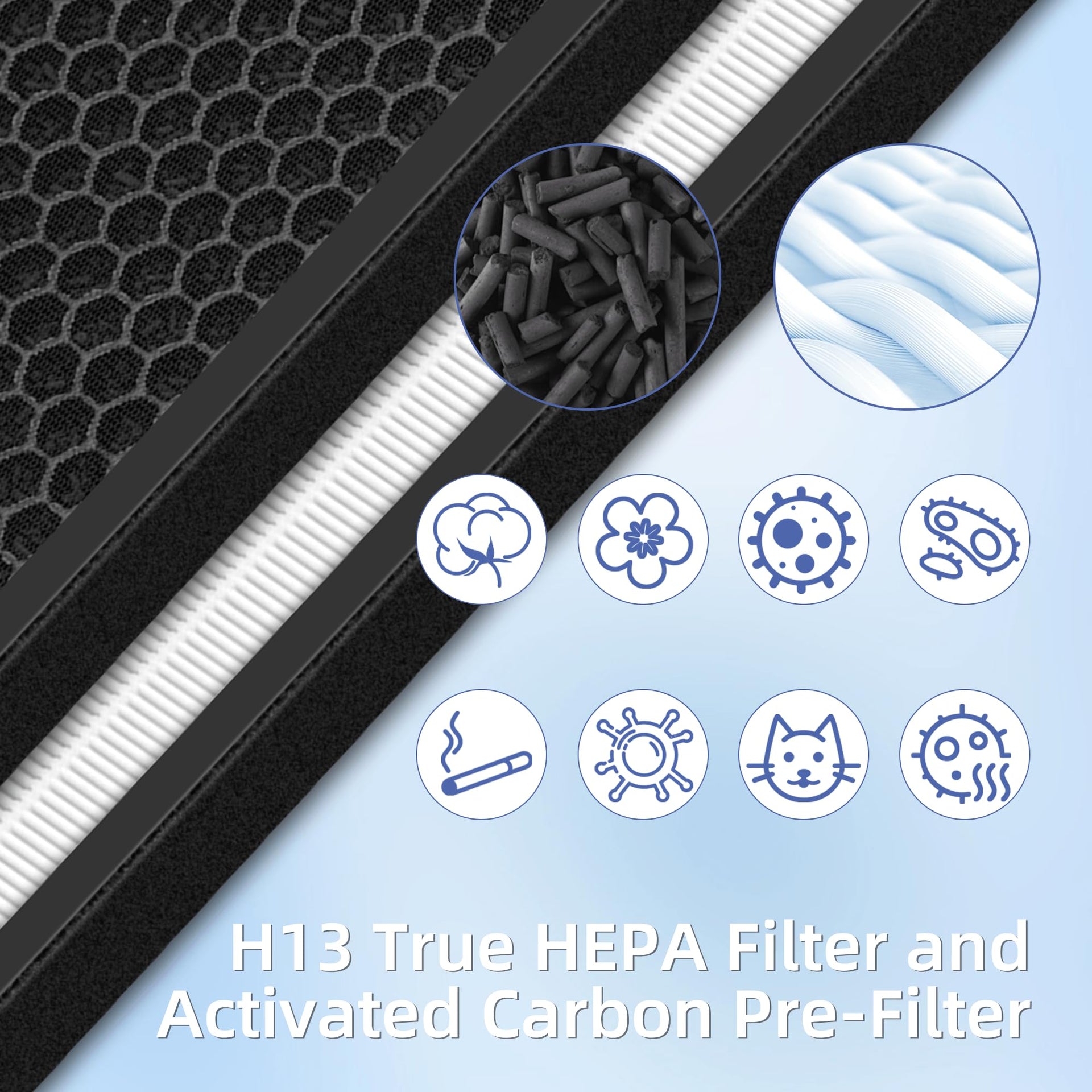 HSP003 True HEPA Filter Replacements for Hathaspace Air Purifier Filters HSP003