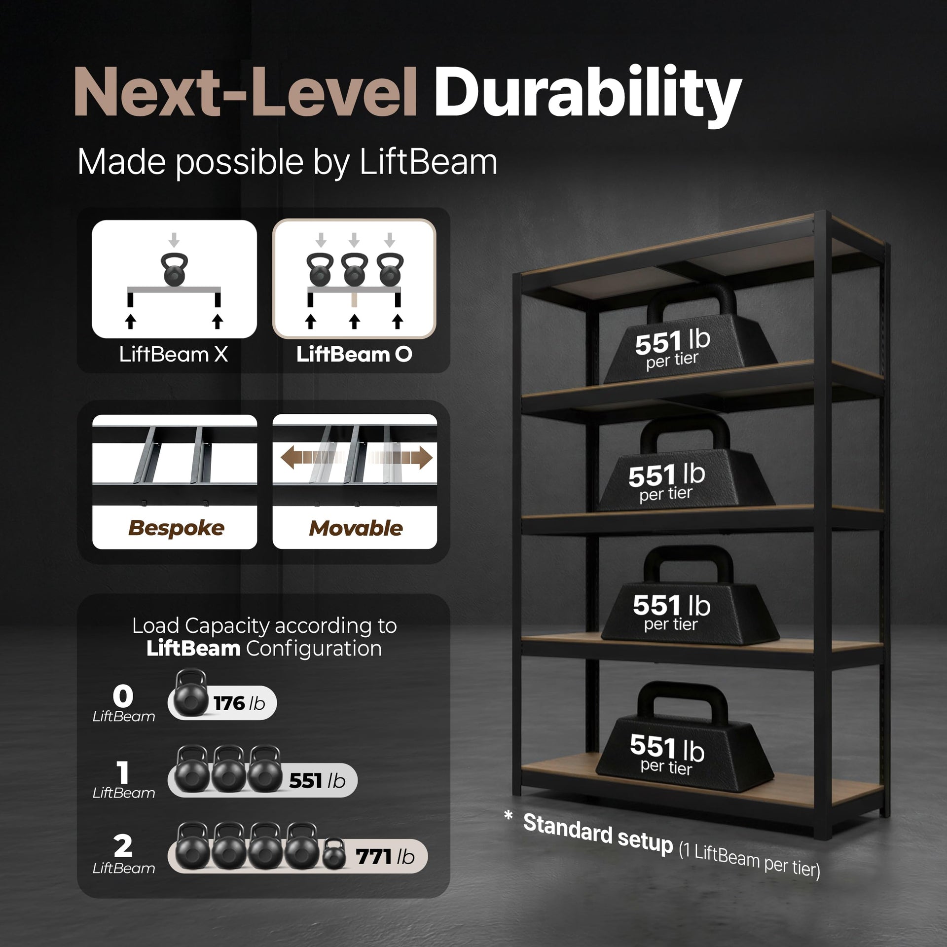 House 48.1" W 5 Tier Heavy Duty Garage Shelving Adjustable Metal Rack Storage Shelves Standing Shelf Unit Organizers Industrial Warehouse Basement Black 2Pack (2 Count)