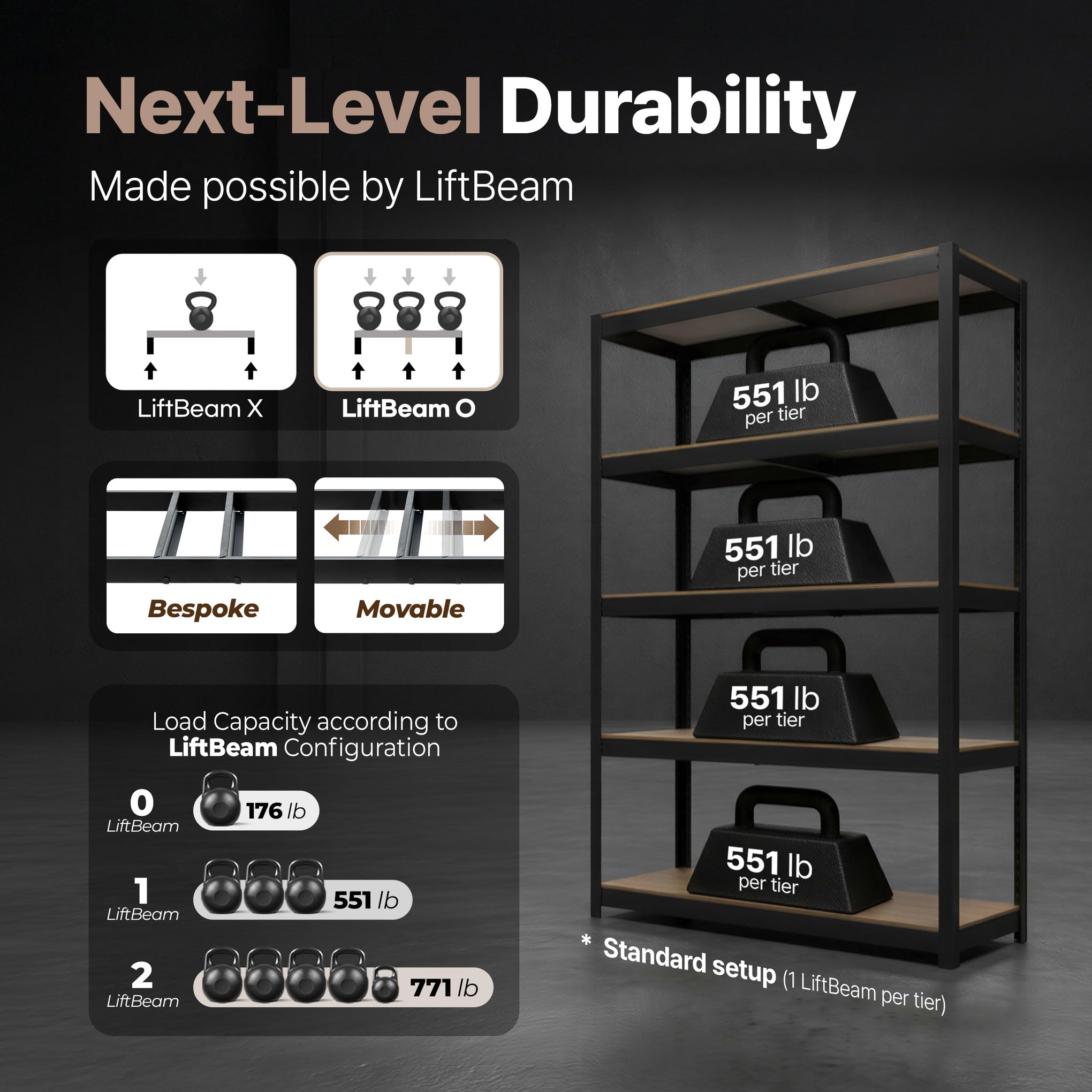 House 48.1" W 5 Tier Heavy Duty Garage Shelving Adjustable Metal Rack Storage Shelves Standing Shelf Unit Organizers Industrial Warehouse Basement Black 2Pack (2 Count)