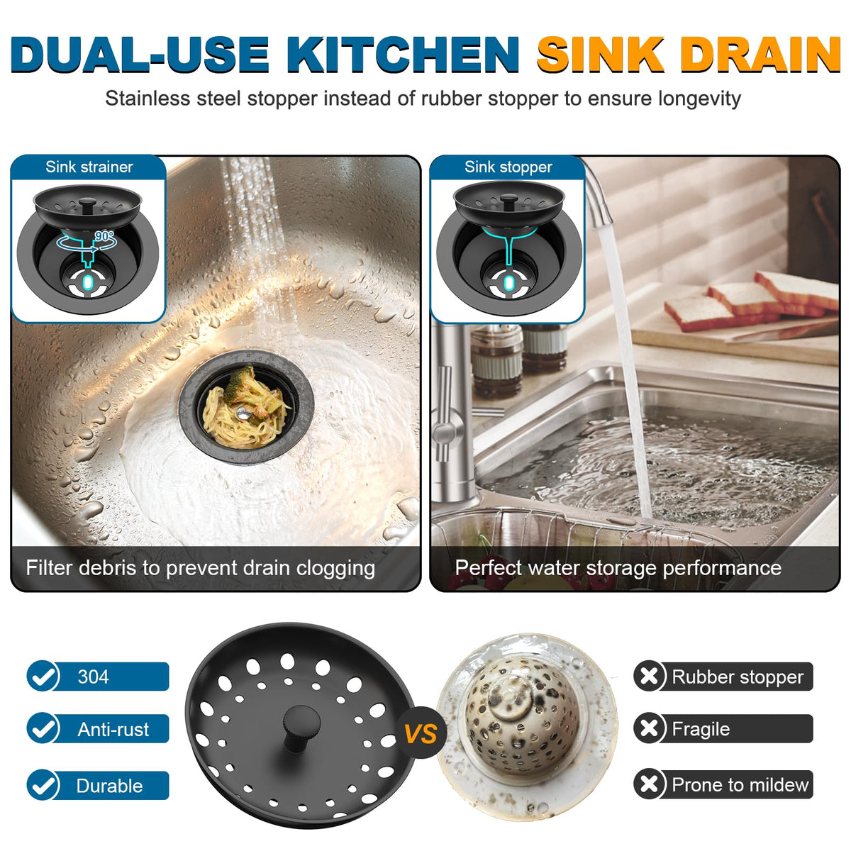 Stainless Steel Black Sink Drain Strainer Kit 3