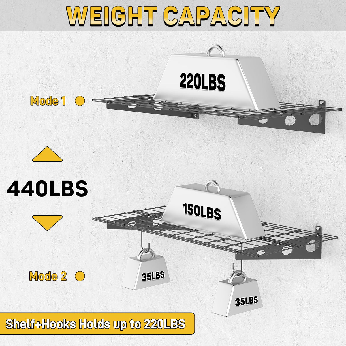 Garage Wall Shelves (2 Count)