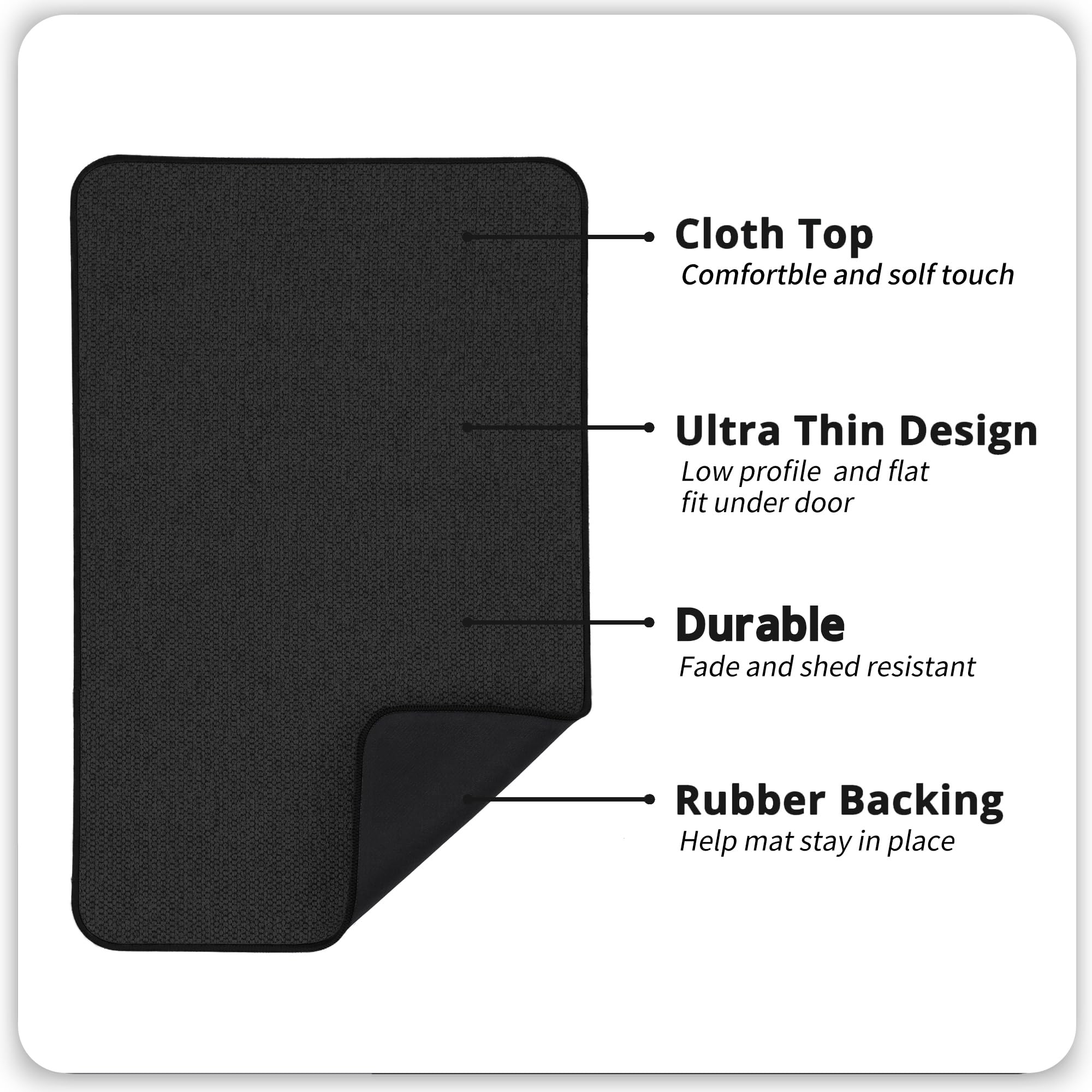 Bath Mat Ultra Thin Bathroom Runner Rugs (595 square inches)