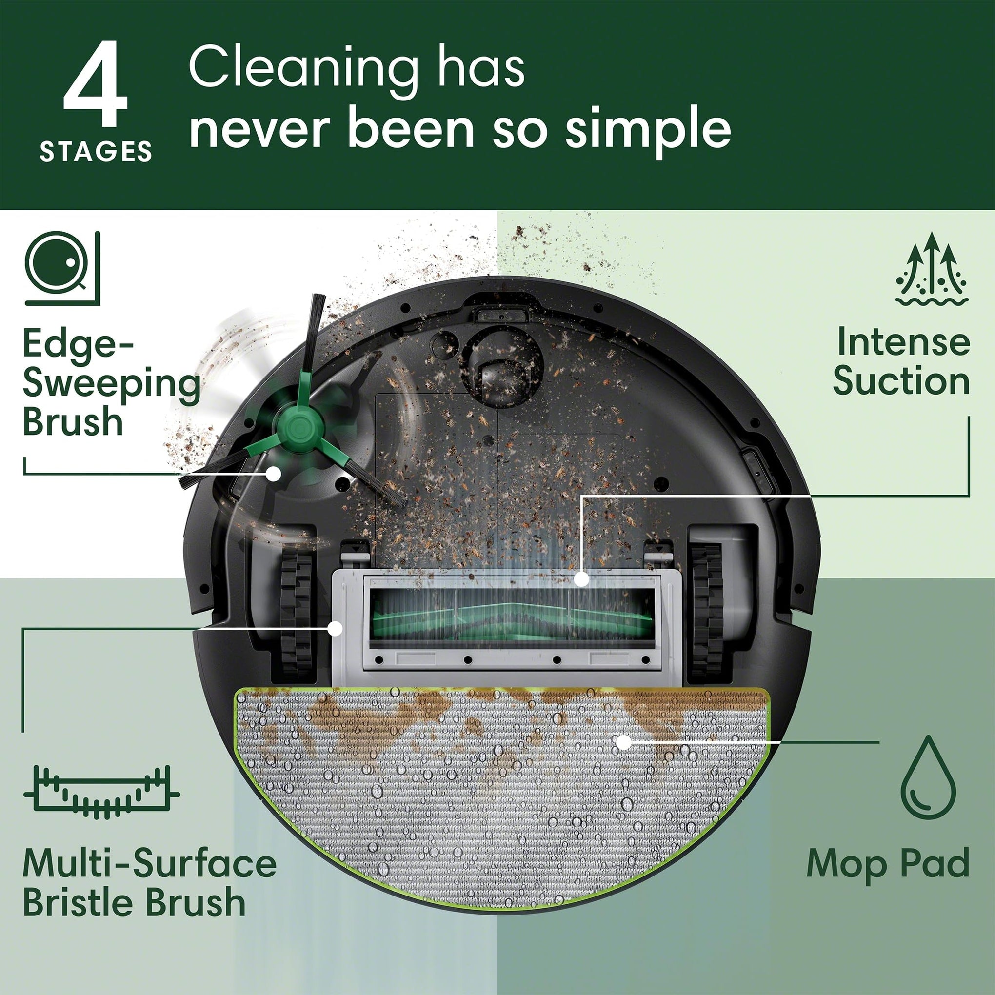 Roomba 104 2in1 Vacuum & Mop Robot