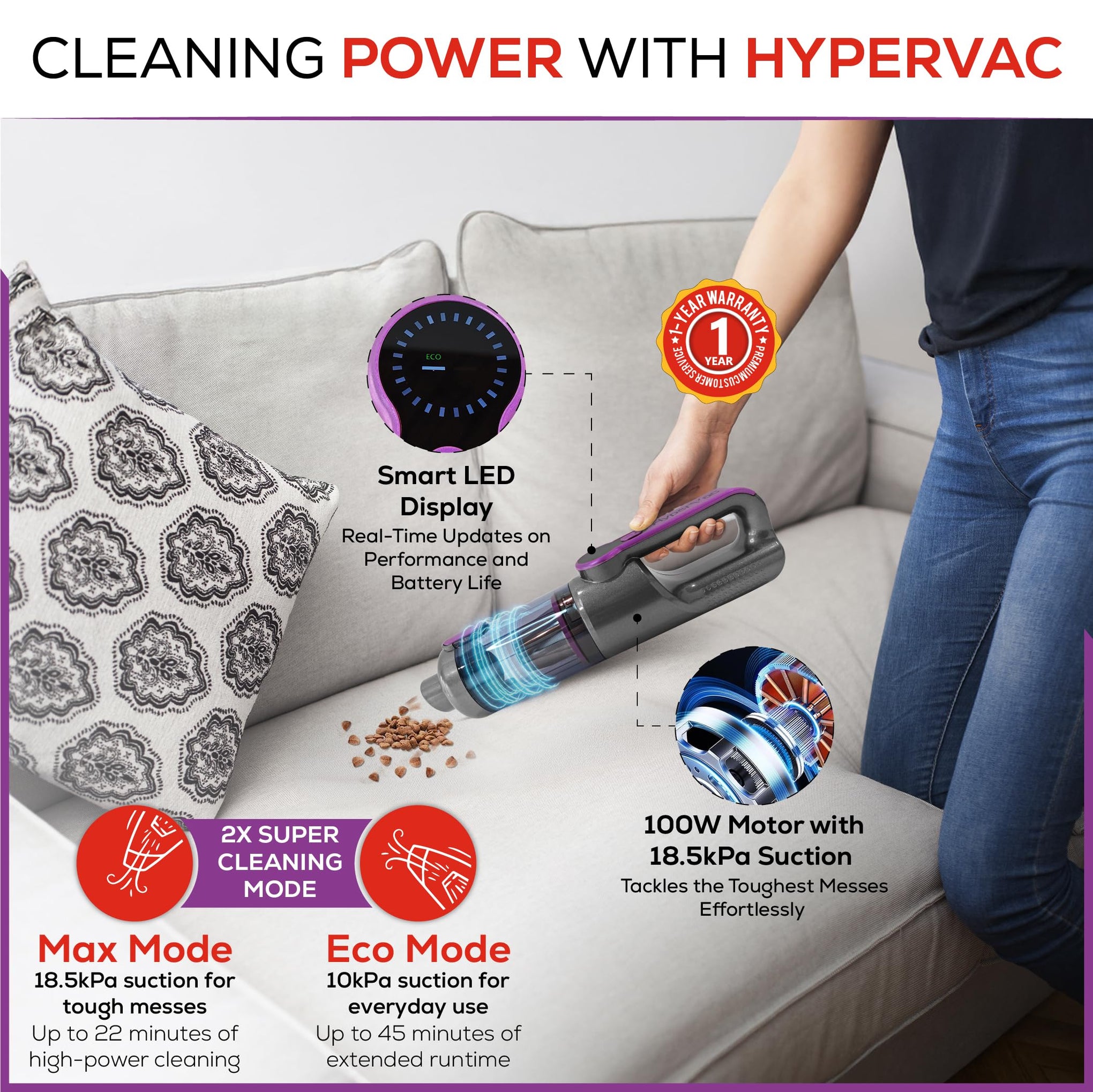 HyperVac 2 in