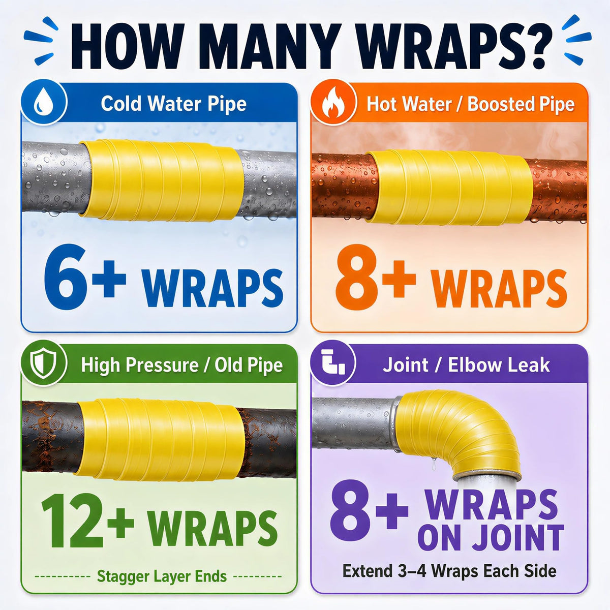 Self Fusing Silicone Tape 2 Rolls Emergency Plumbing Repair 1 In x 10 Ft (2 Count)