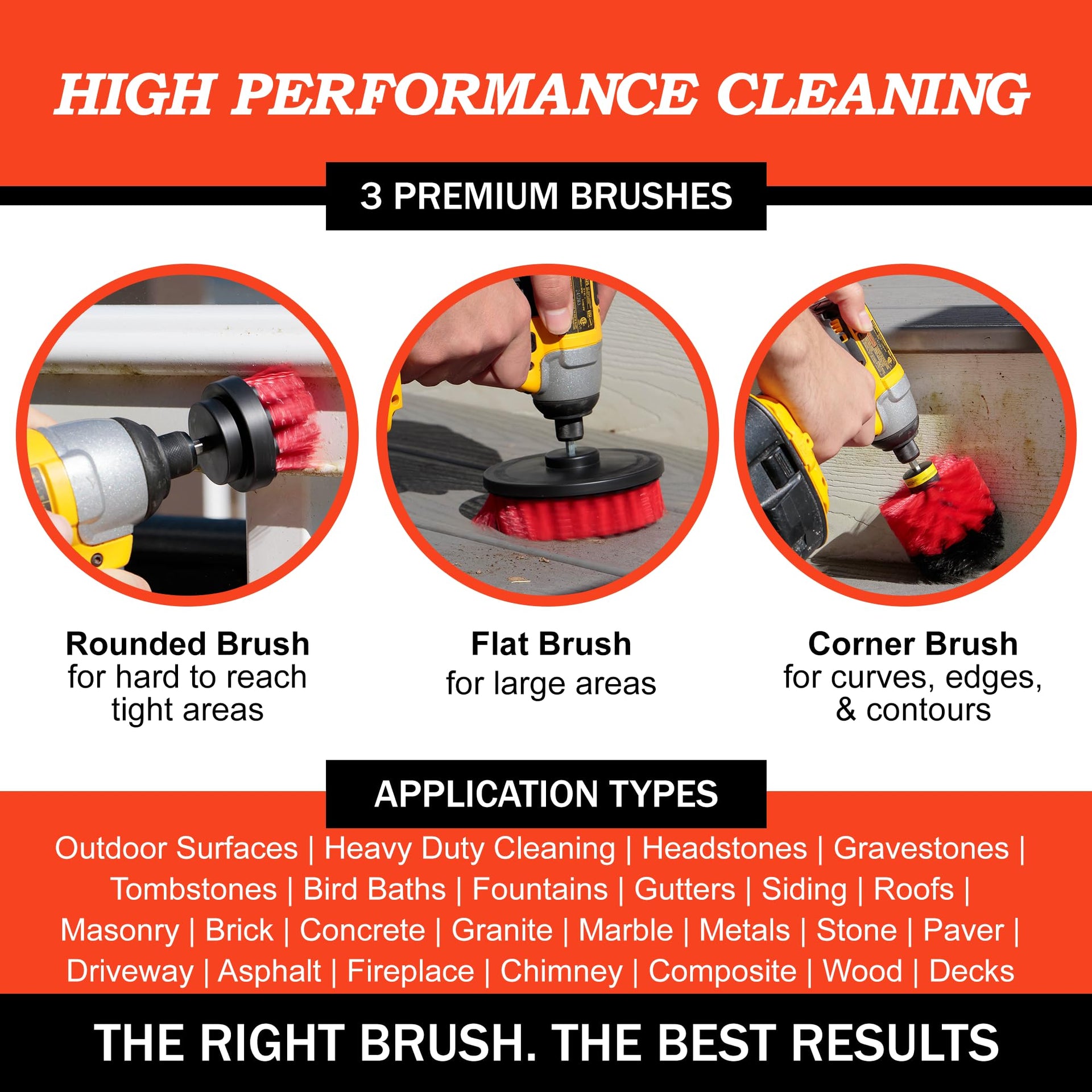 Heavy Duty Stiff Bristle Brush Kit - ModHome Supplies
