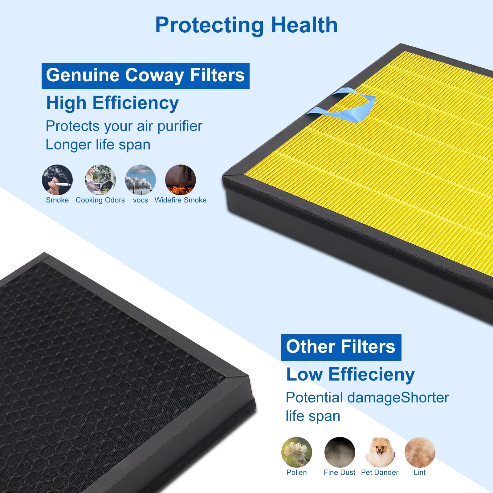 Vital 100S Pet Replacement Filter Compatible for Levoit Vital 100S Air Pu (2 Count)