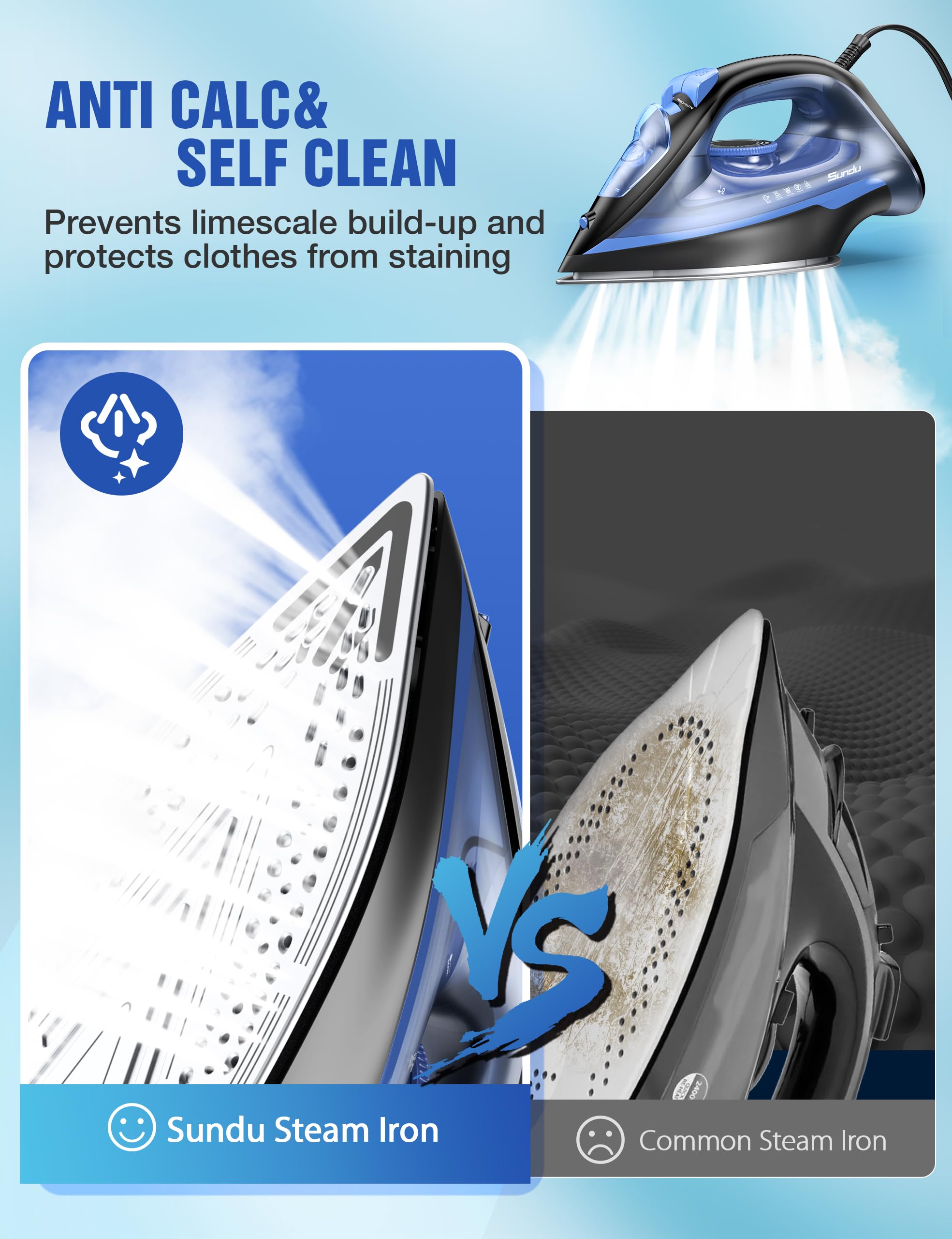 Steam Iron for Clothes with Rapid Heating Ceramic Coated Soleplate