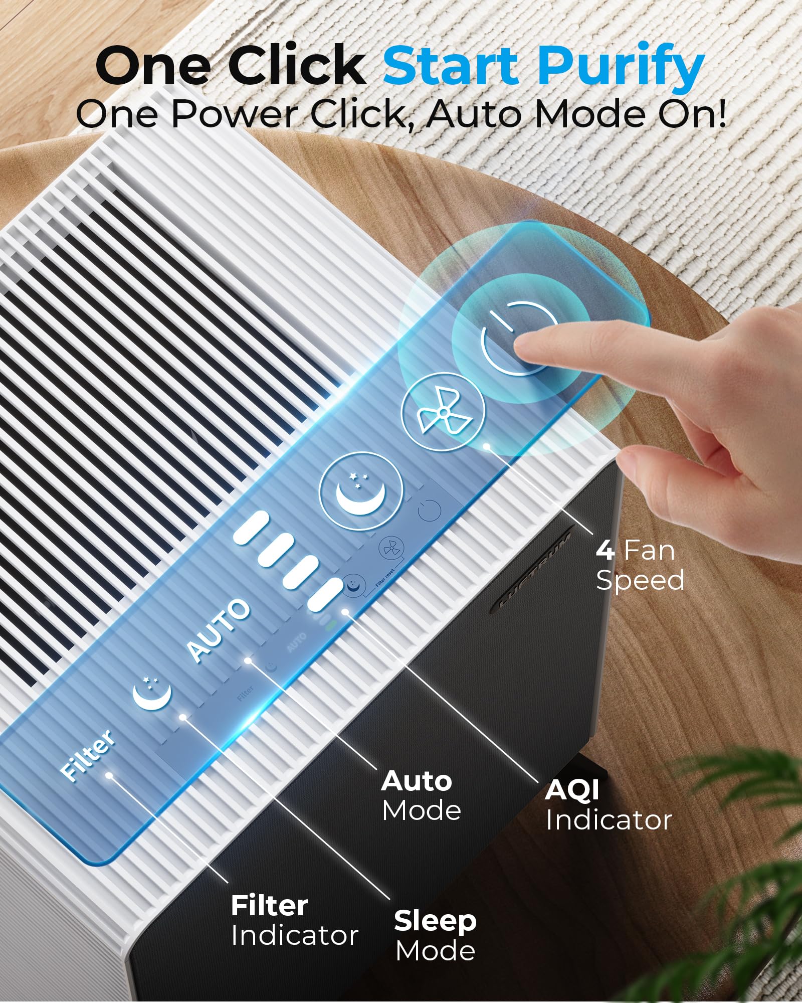 Air Purifiers for Home Large Room Up to 2250 ft²
