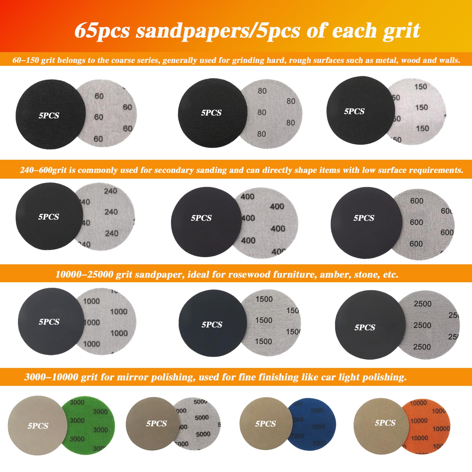 65pcs Sandpaper 3Inch Sanding Disc 60 (65 Count)