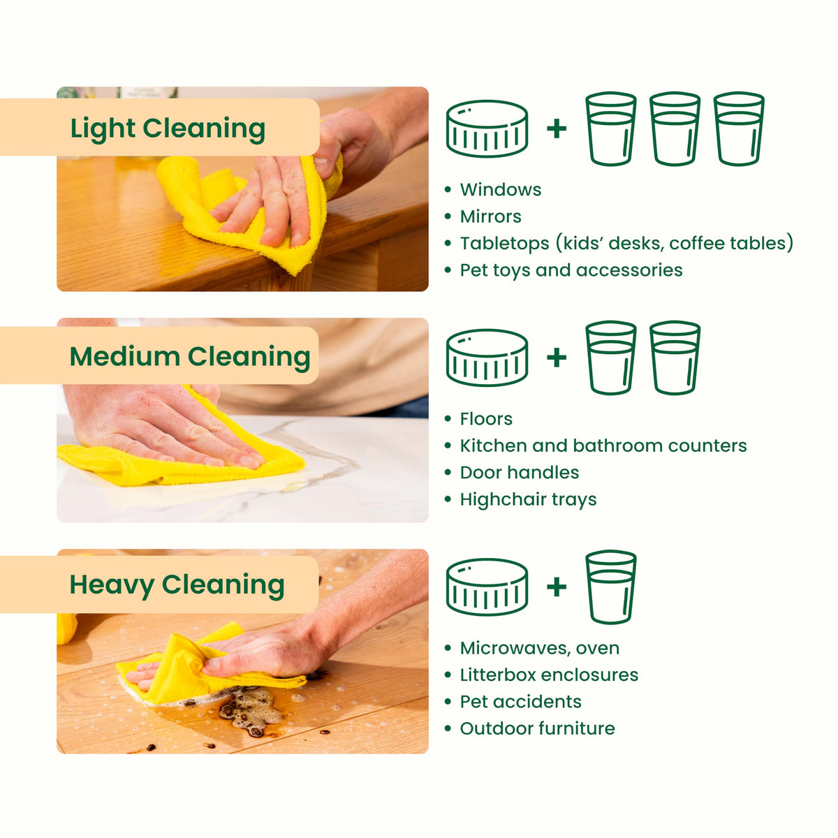 All Purpose Cleaner Concentrate (8 Fl Oz)