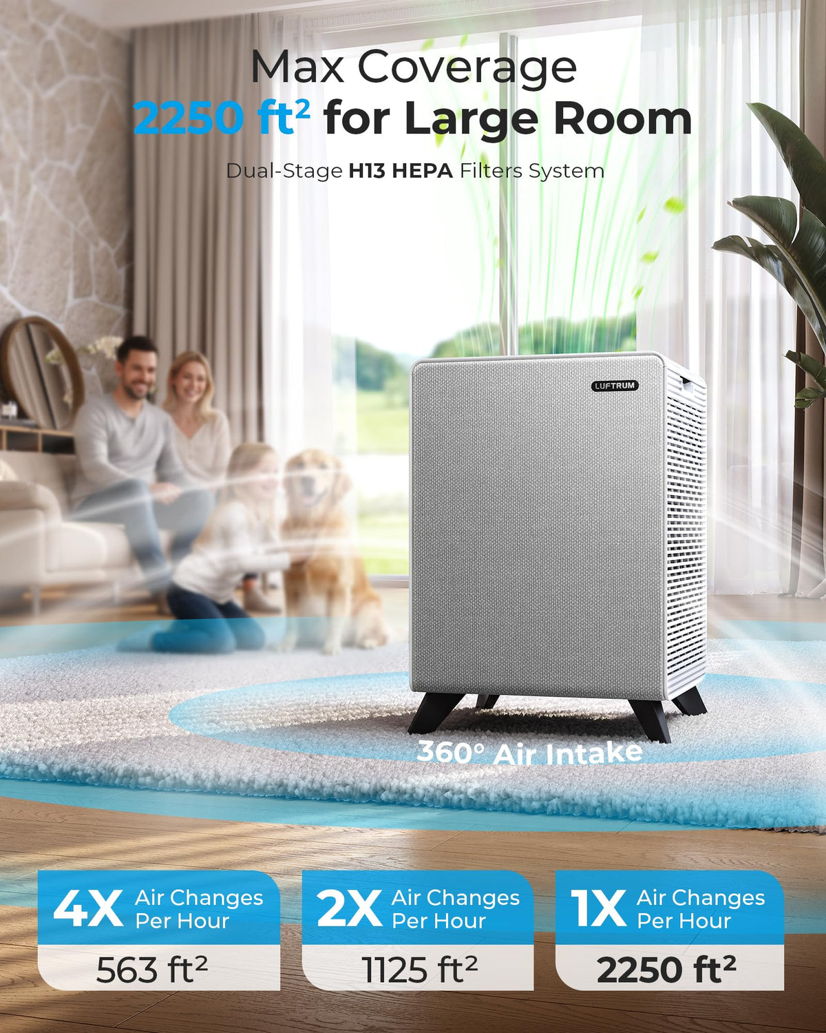 Air Purifiers for Home Large Room Up to 2250 ft² with Smart WIFI