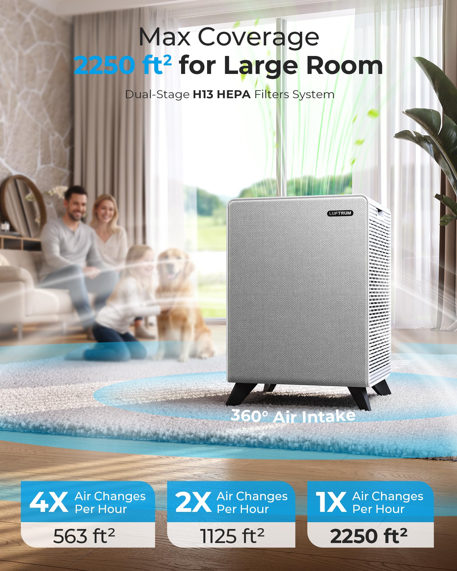 Air Purifiers for Home Large Room Up to 2250 ft²
