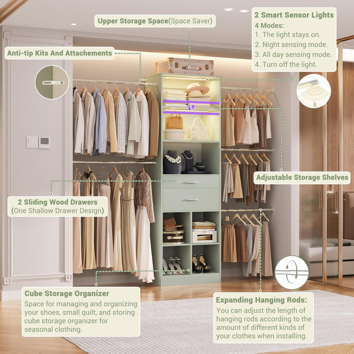 Closet System