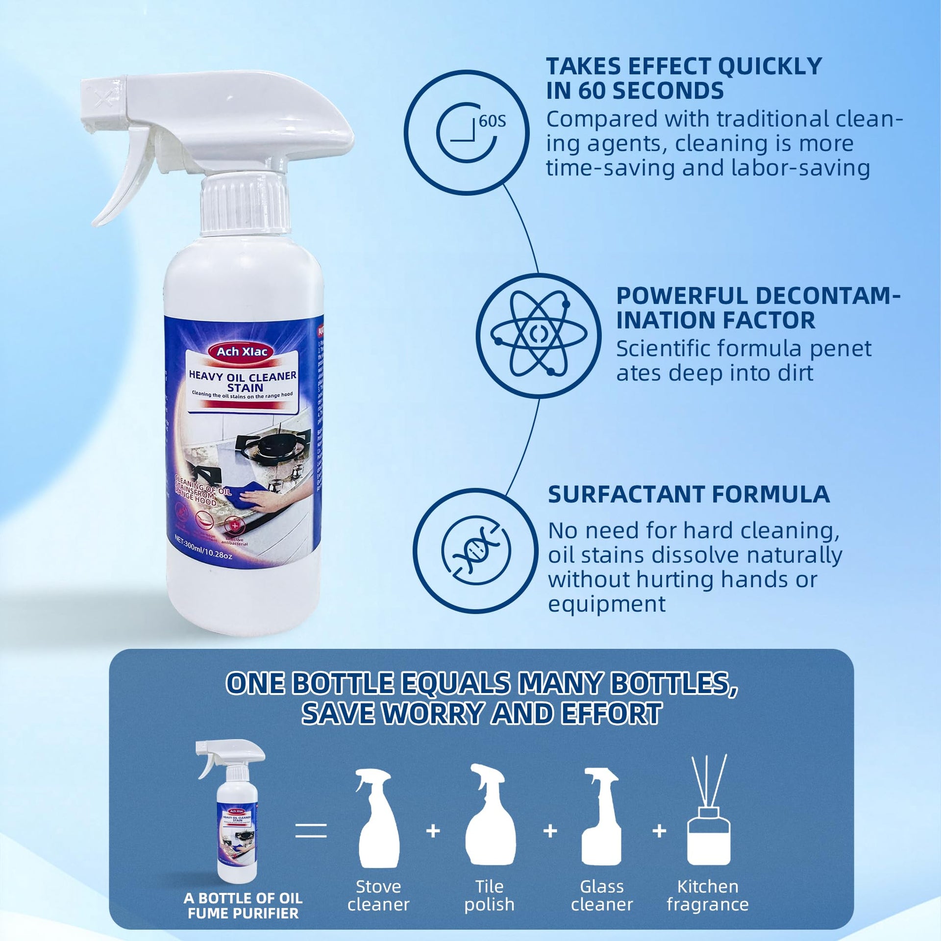 Oven Cleaner 1PCS Heavy Oil Cleaner Stain (10.58 Ounce)