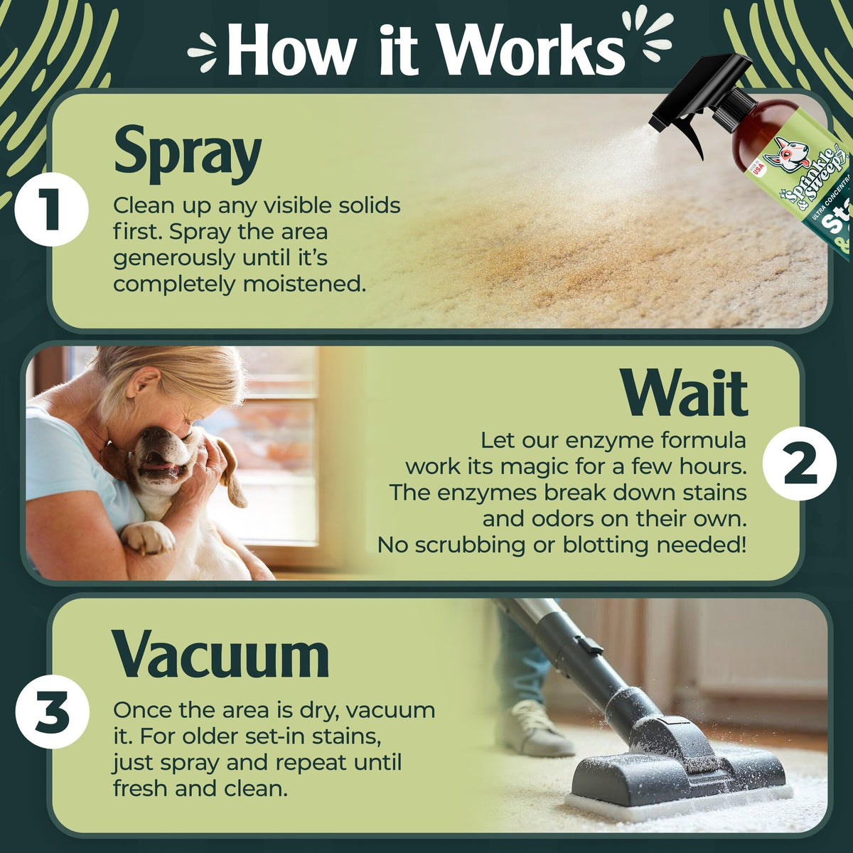 Pet Stain & Odor Enzyme Spray (24 Fl Oz)