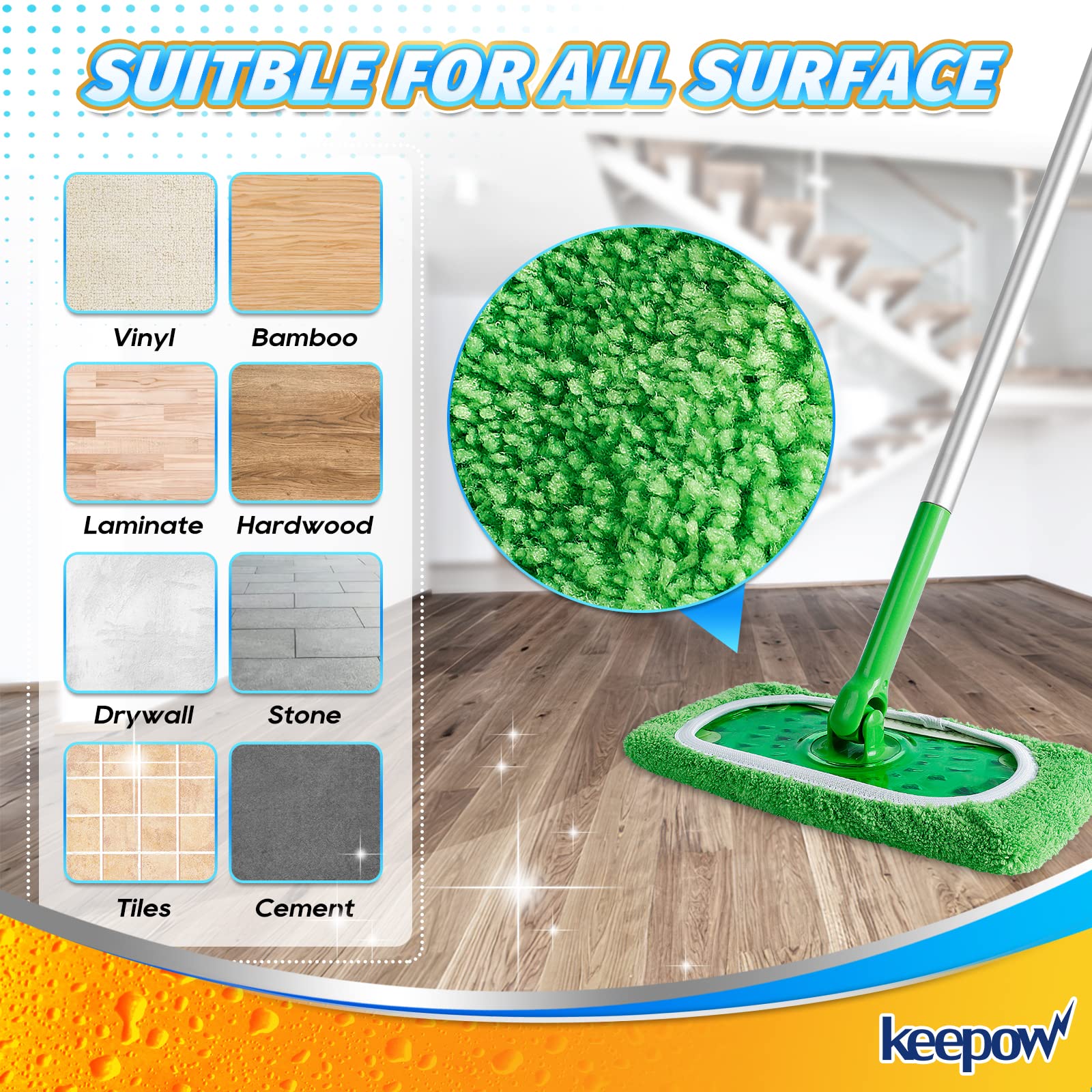 Reusable Wet Pads Compatible with Swiffer Sweeper Mop (16 Count)