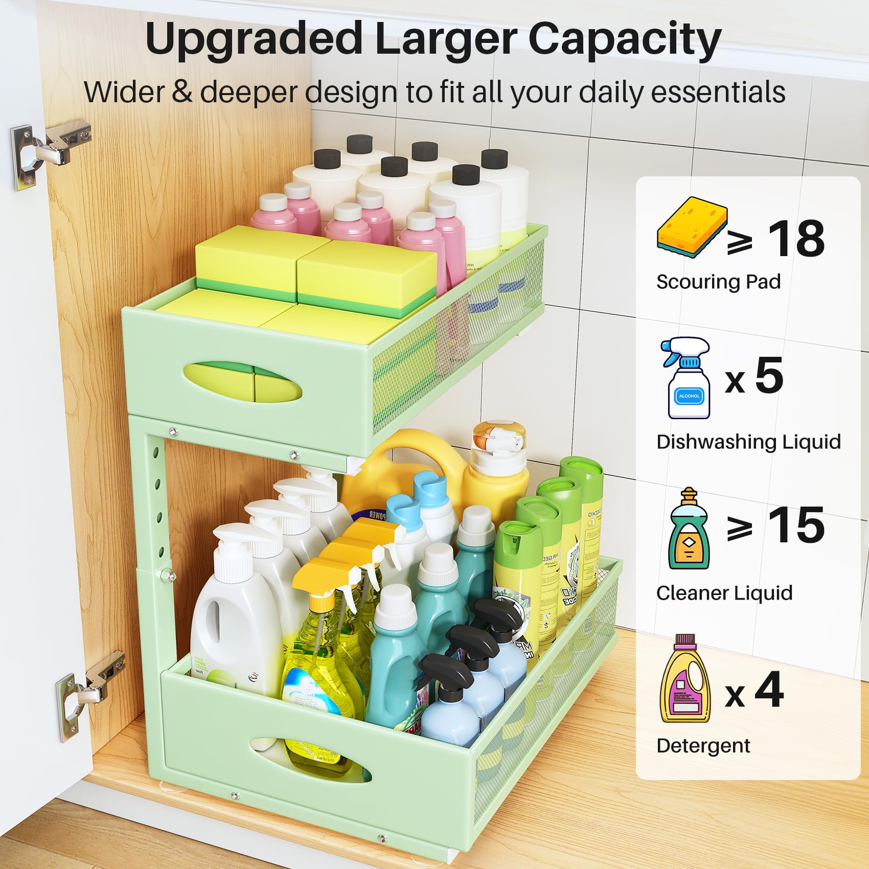 Under Sink Organizer