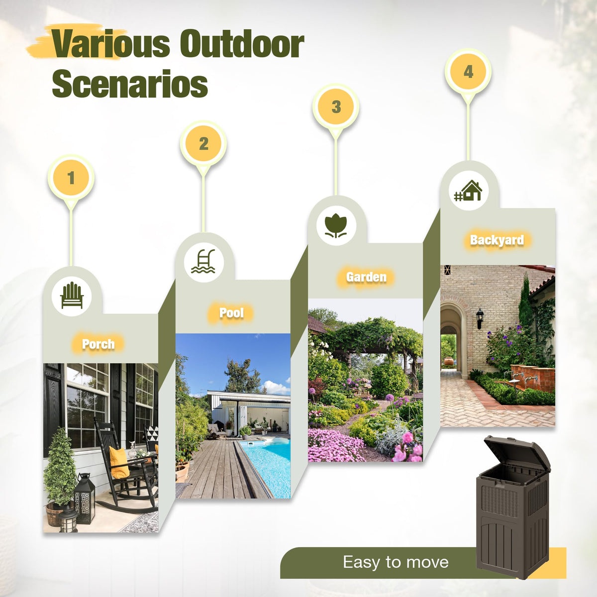 33 Gallon Outdoor Trash Can with Dual Lid (2 Count)