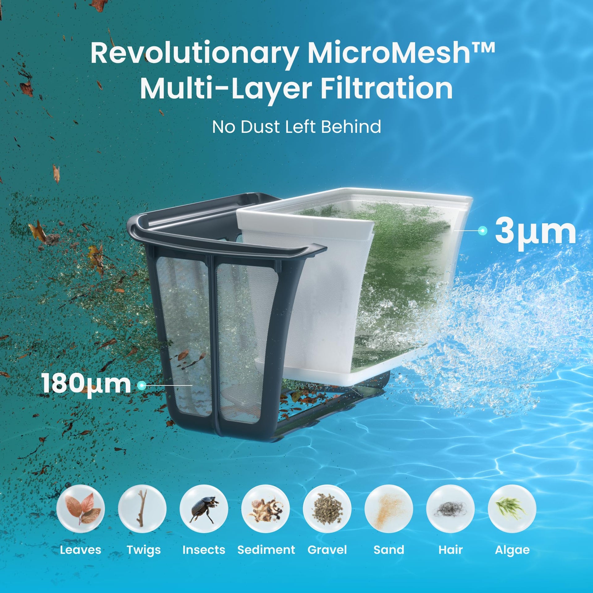 2026 Upgrade) (Renewed) Aiper Scuba S1 Robotic Pool Cleaner,270 Min Runtime, Floor/Wall/Waterline/Shallow Area Cleaning, Ultra-fine Filter, Smarter Navigation, App Support-Black
