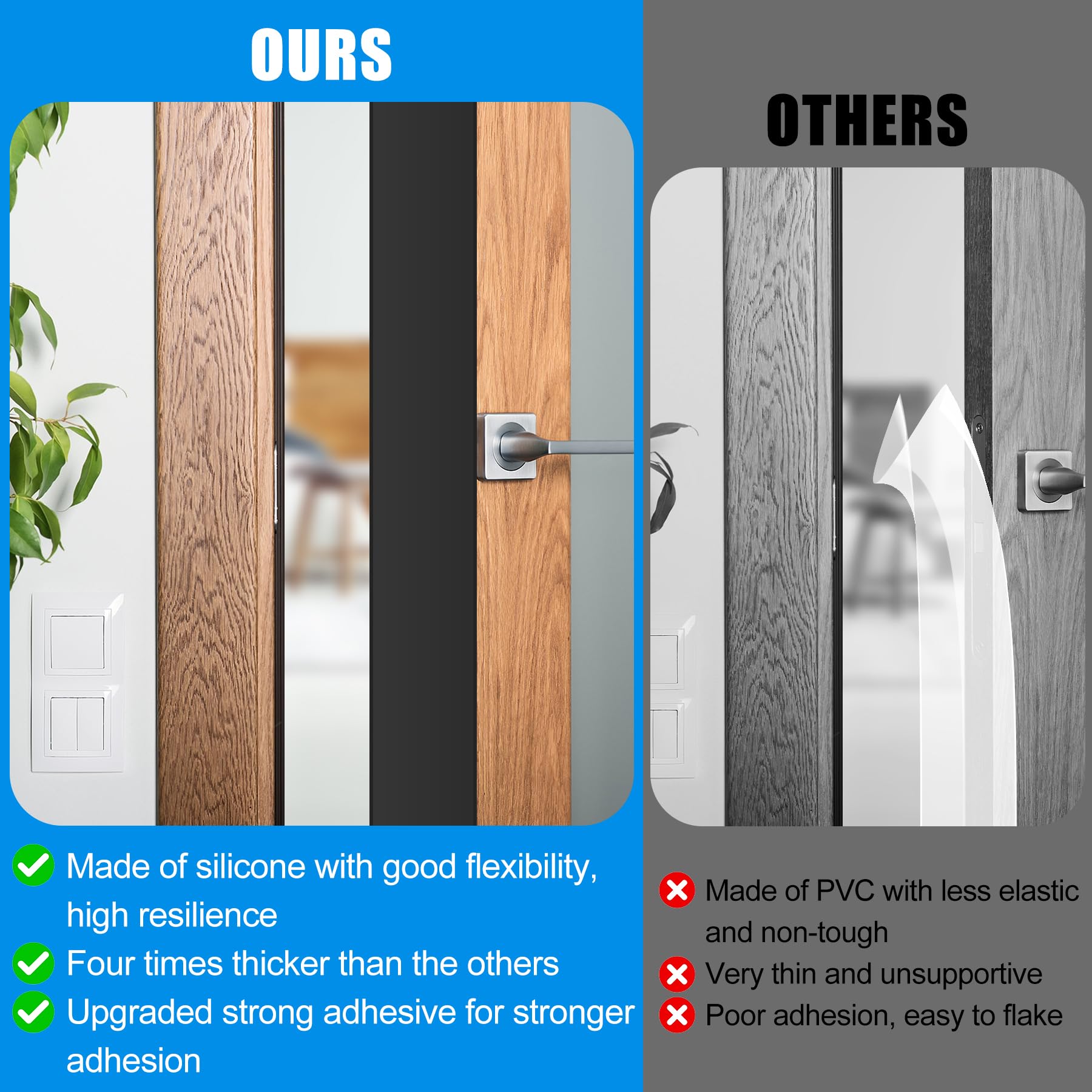 Draft Seal Tape for Doors and Windows 3 in x 20 Ft Silicone Weather Stripping Extra Thick 2mm Door Seal Strip with Strong Adhesive Draft Insulation Stopper Side Seal (20 Foot)