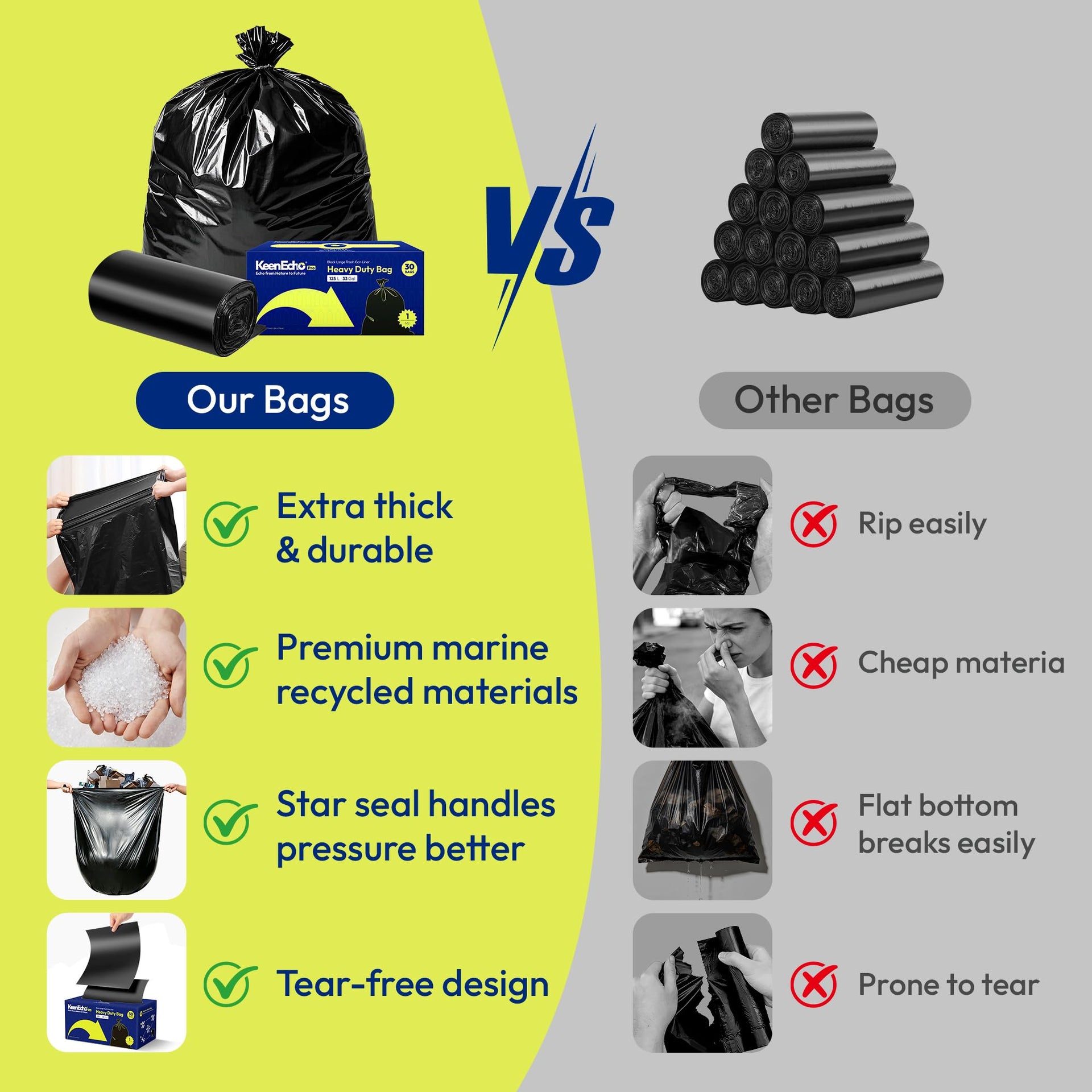 Heavy Duty Trash Bags 33 Gallon 30 Count