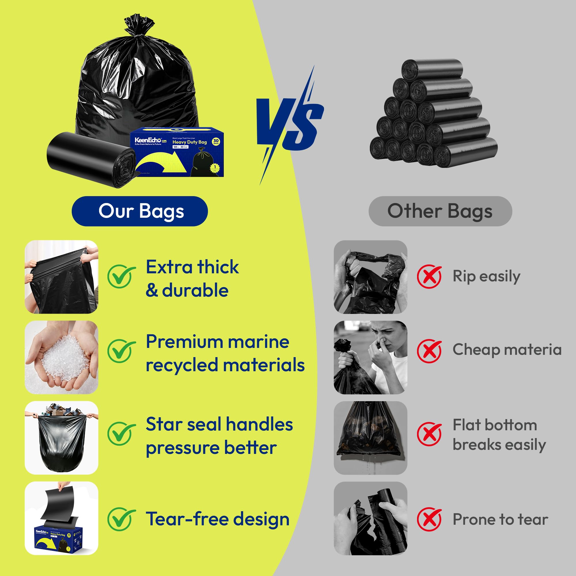 Heavy Duty Contractor Trash Bags 55 Gallon 30 Count