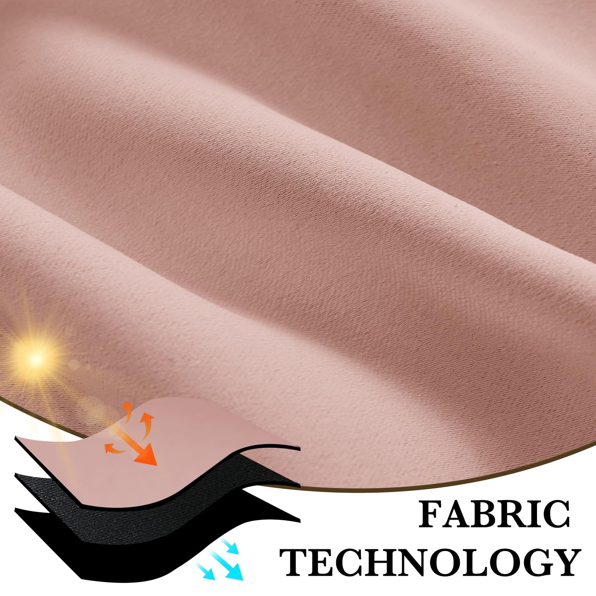 100% Blackout Short Curtains for Small Window (2 Count)