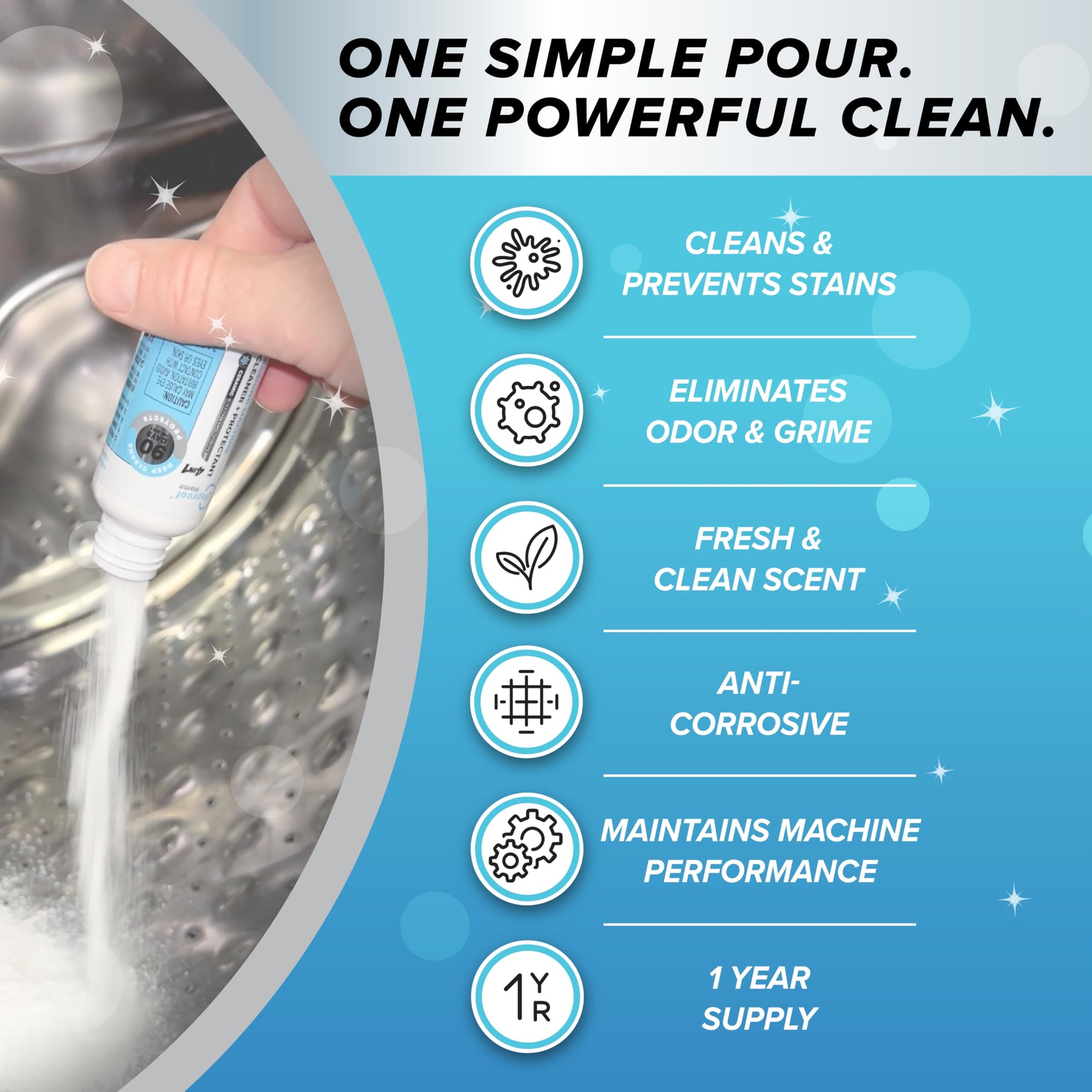 4-IN-1 Washing Machine Cleaner - Up to 90 Days of Protection Against Odors & Grime (4-Pack, 1-Year Supply) (8.4 Ounce)