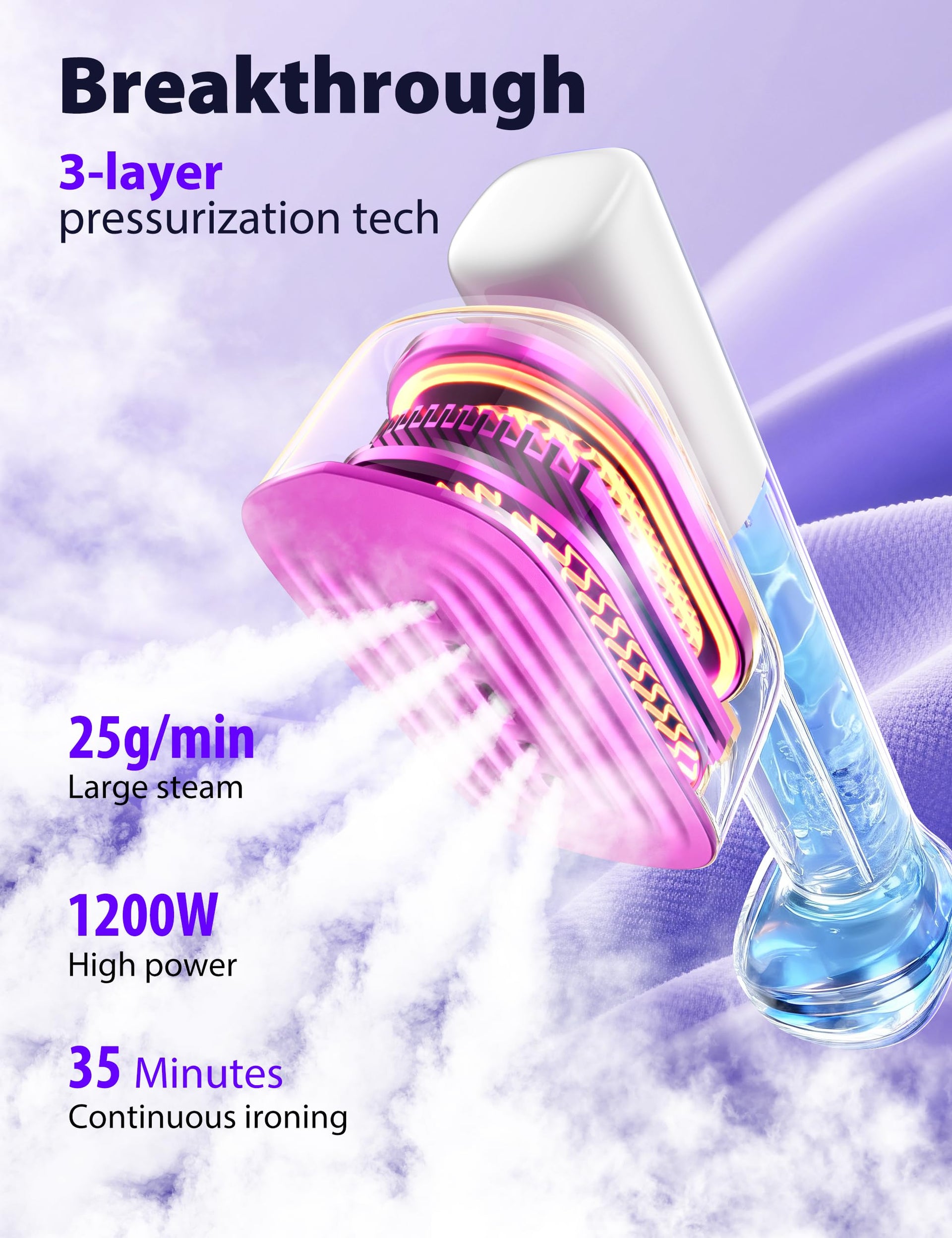 Travel Steamer for Clothes