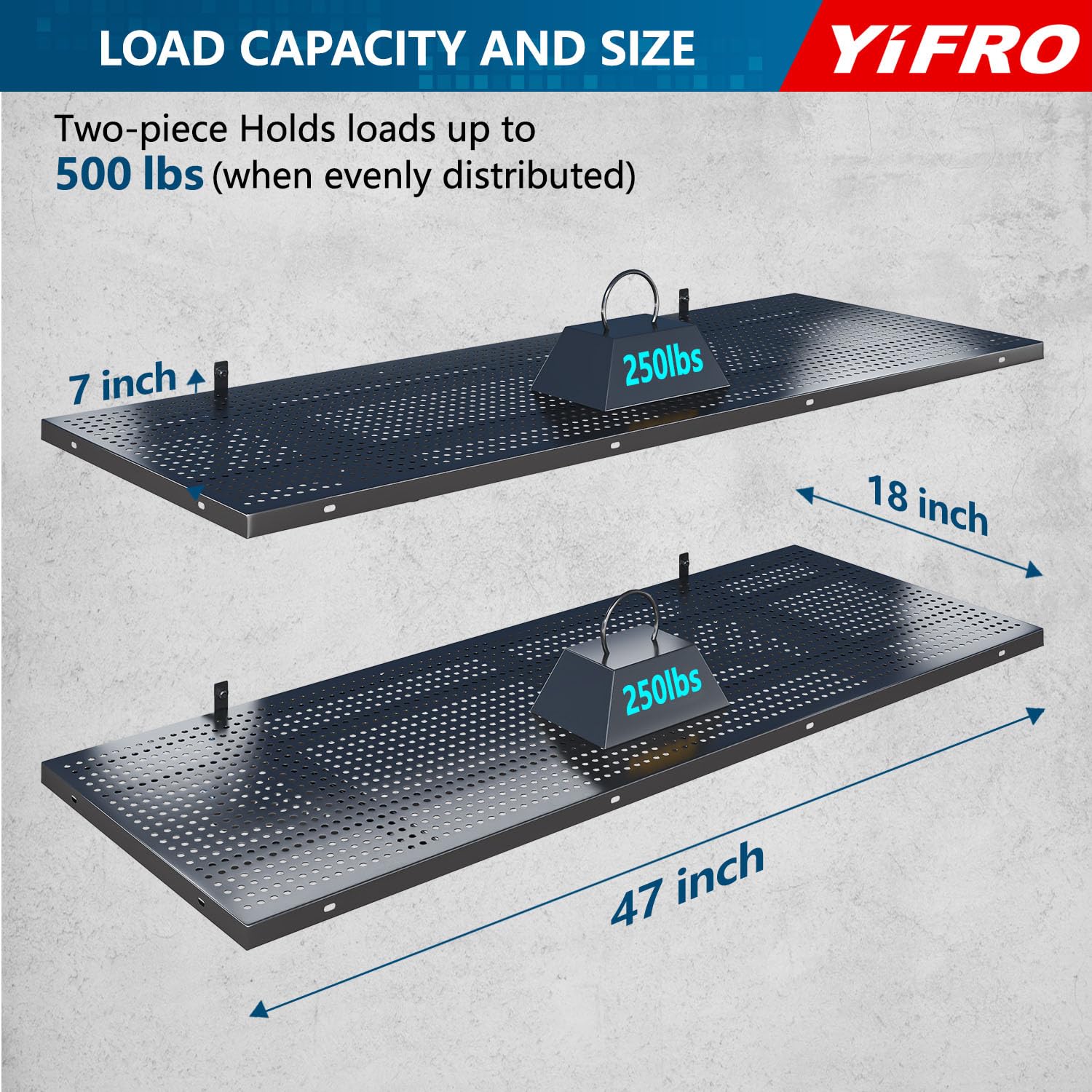2 Pack 1.5x4ft Heavy Duty Garage Wall Shelving (24 System)