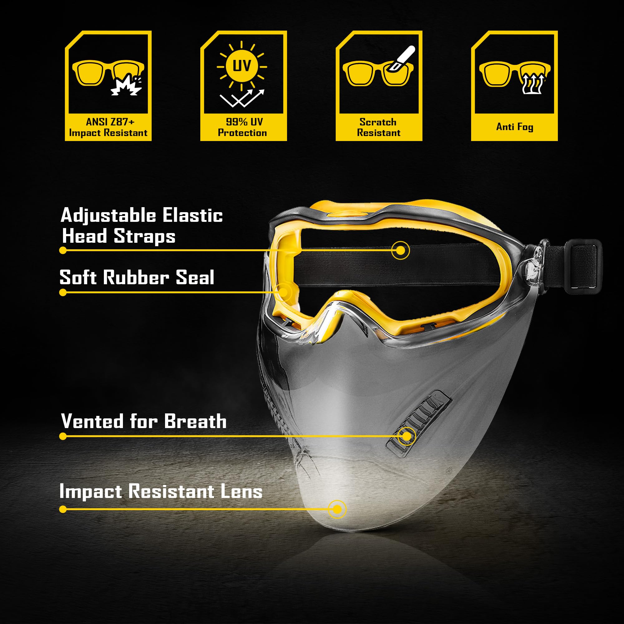 Safety Goggles with Face Shield Mask