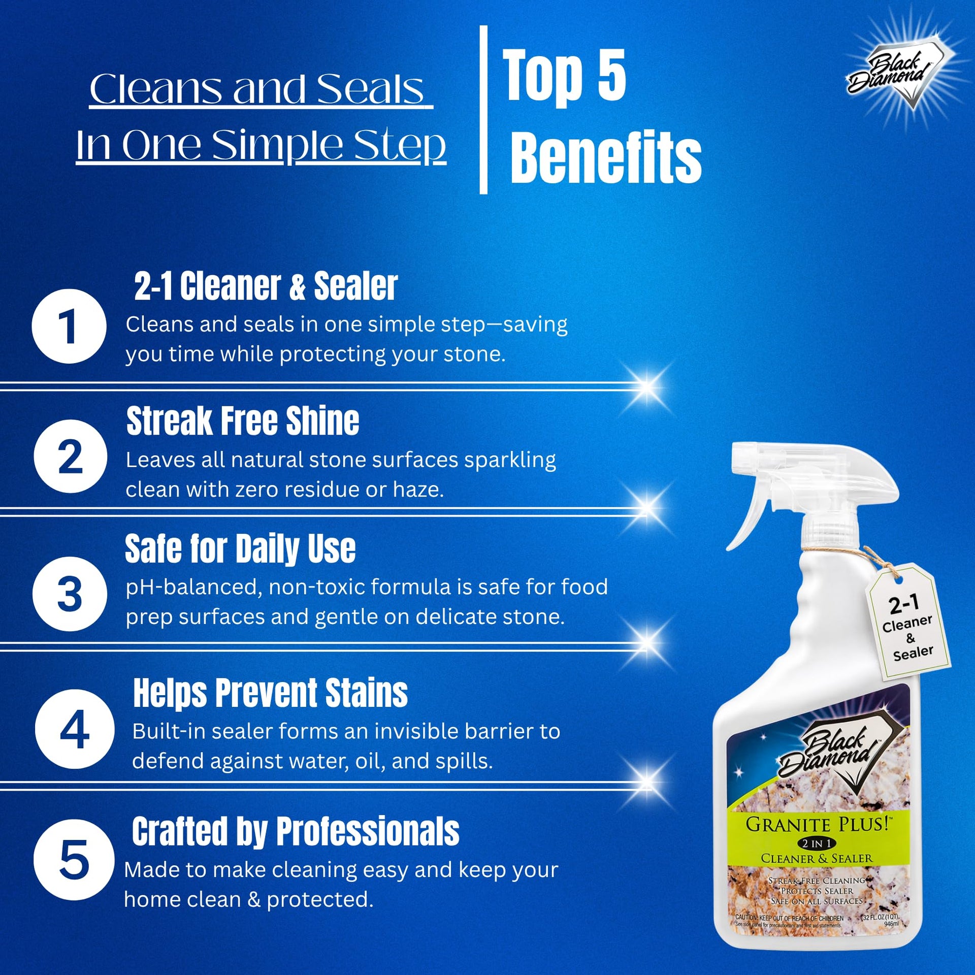 Granite Plus 2 (160 Fl Oz)