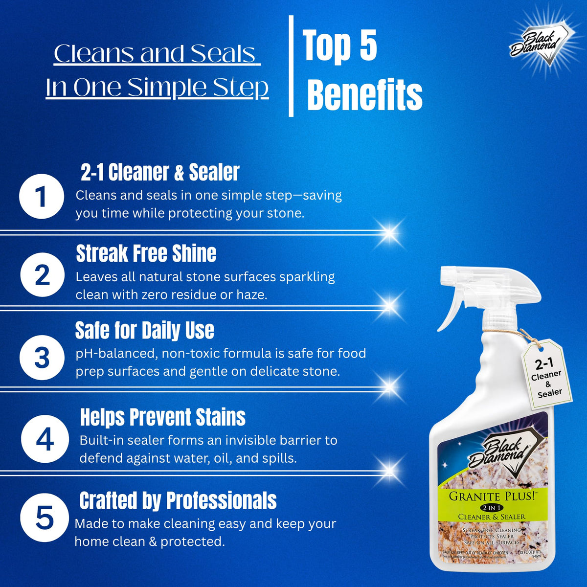 Granite Plus 2 (128 Fl Oz)